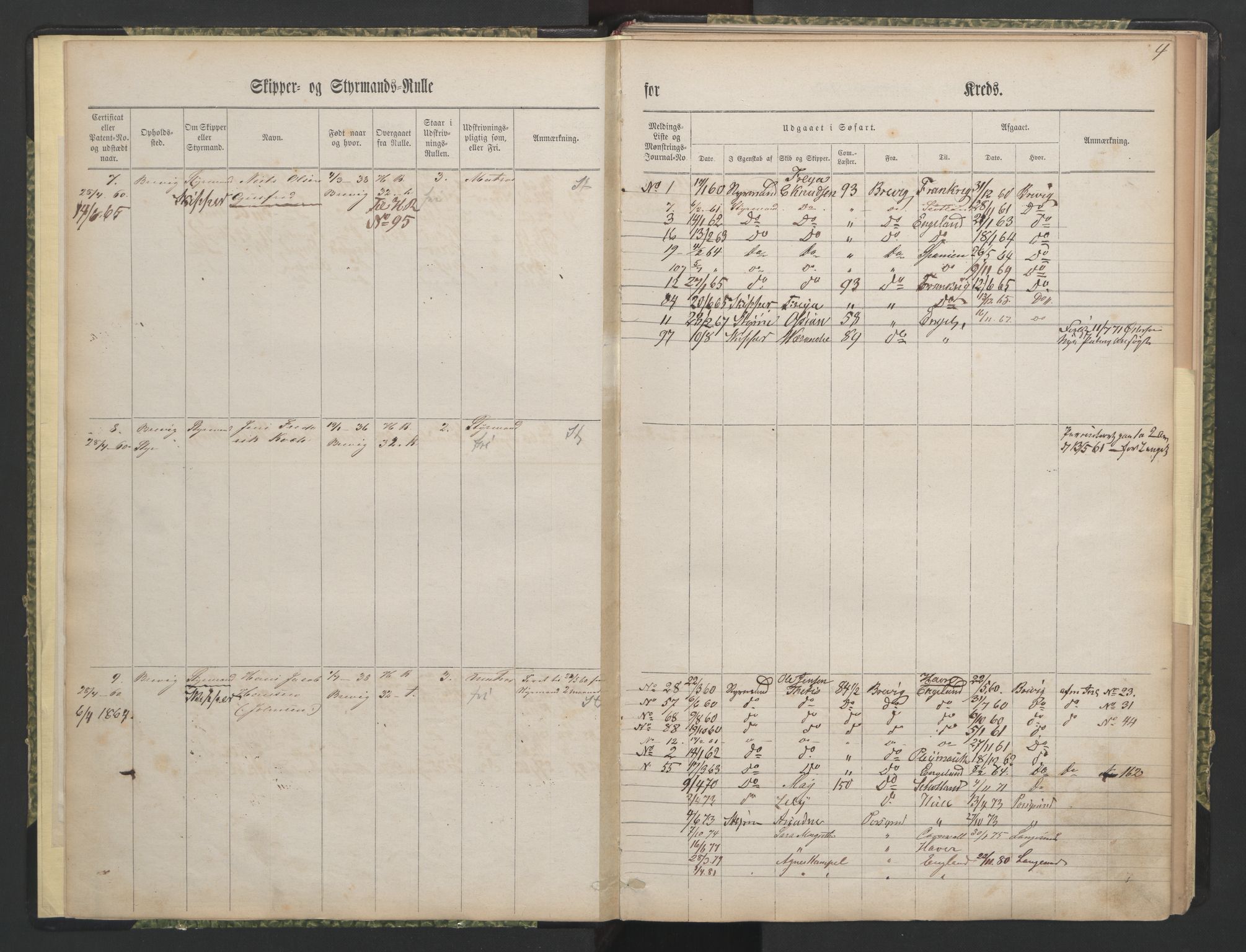 Brevik innrulleringskontor, AV/SAKO-A-833/F/Fc/L0002: Diverse ruller, 1860-1948, s. 4