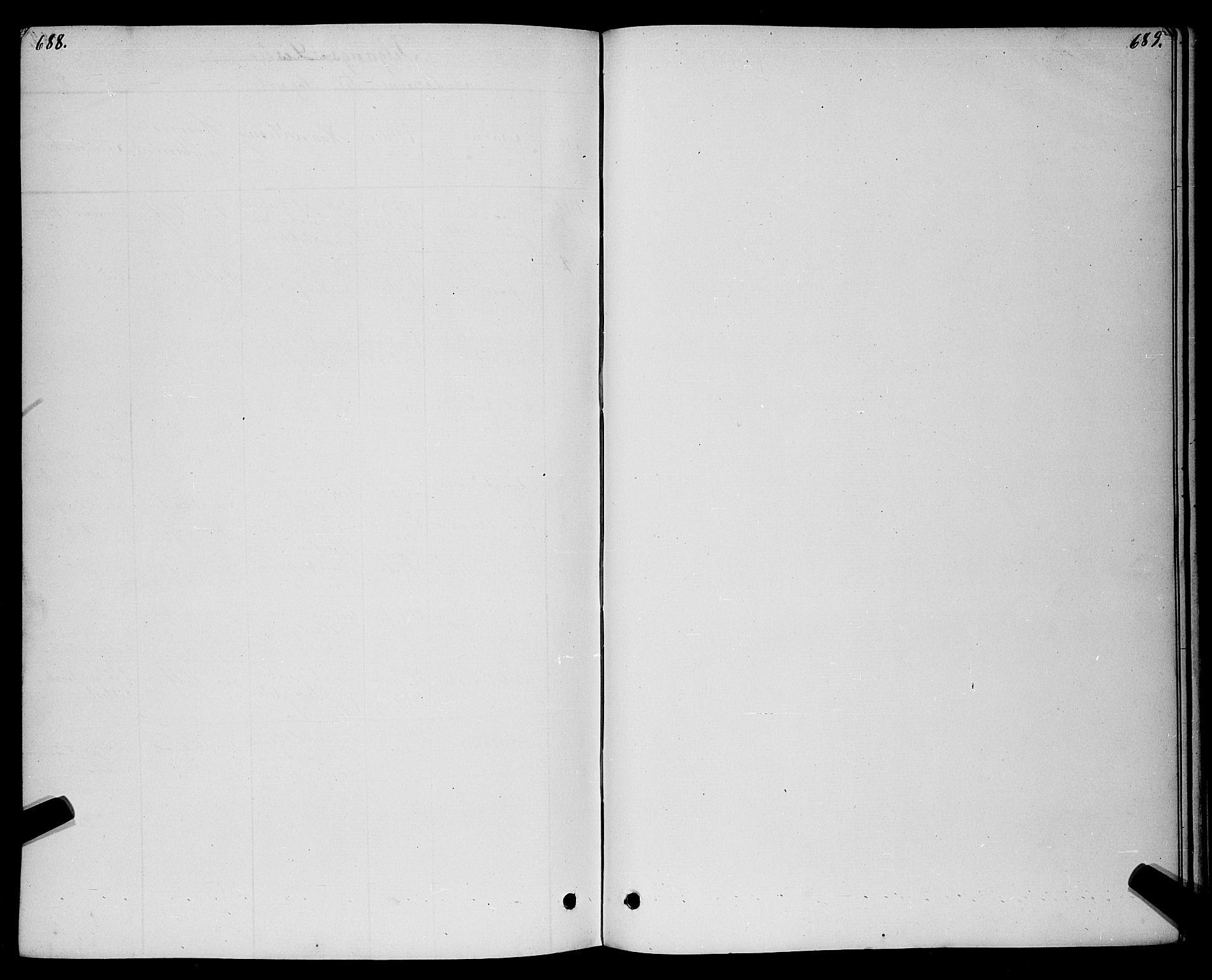 Ramnes kirkebøker, SAKO/A-314/G/Gc/L0001: Klokkerbok nr. III 1, 1869-1903, s. 688-689