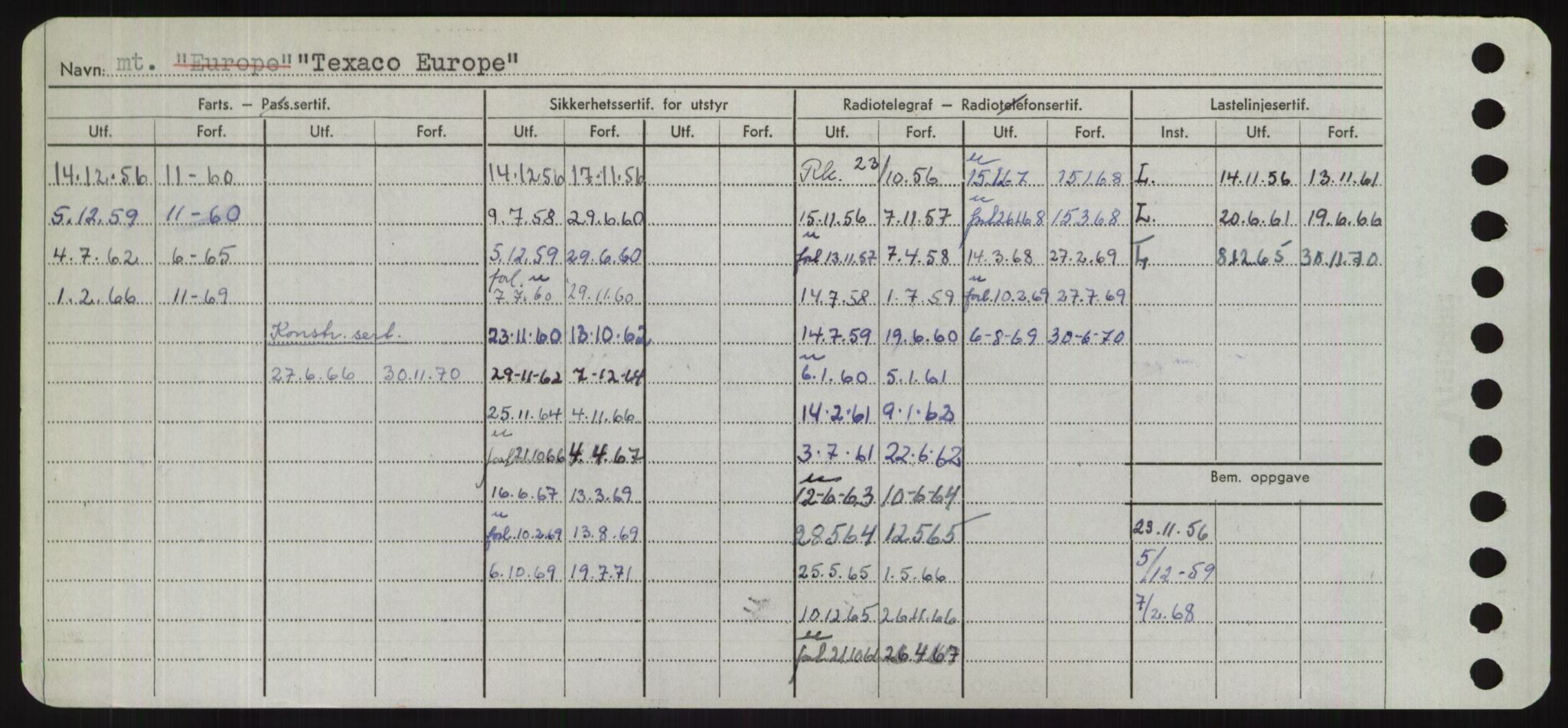 Sjøfartsdirektoratet med forløpere, Skipsmålingen, AV/RA-S-1627/H/Hd/L0038: Fartøy, T-Th, s. 530