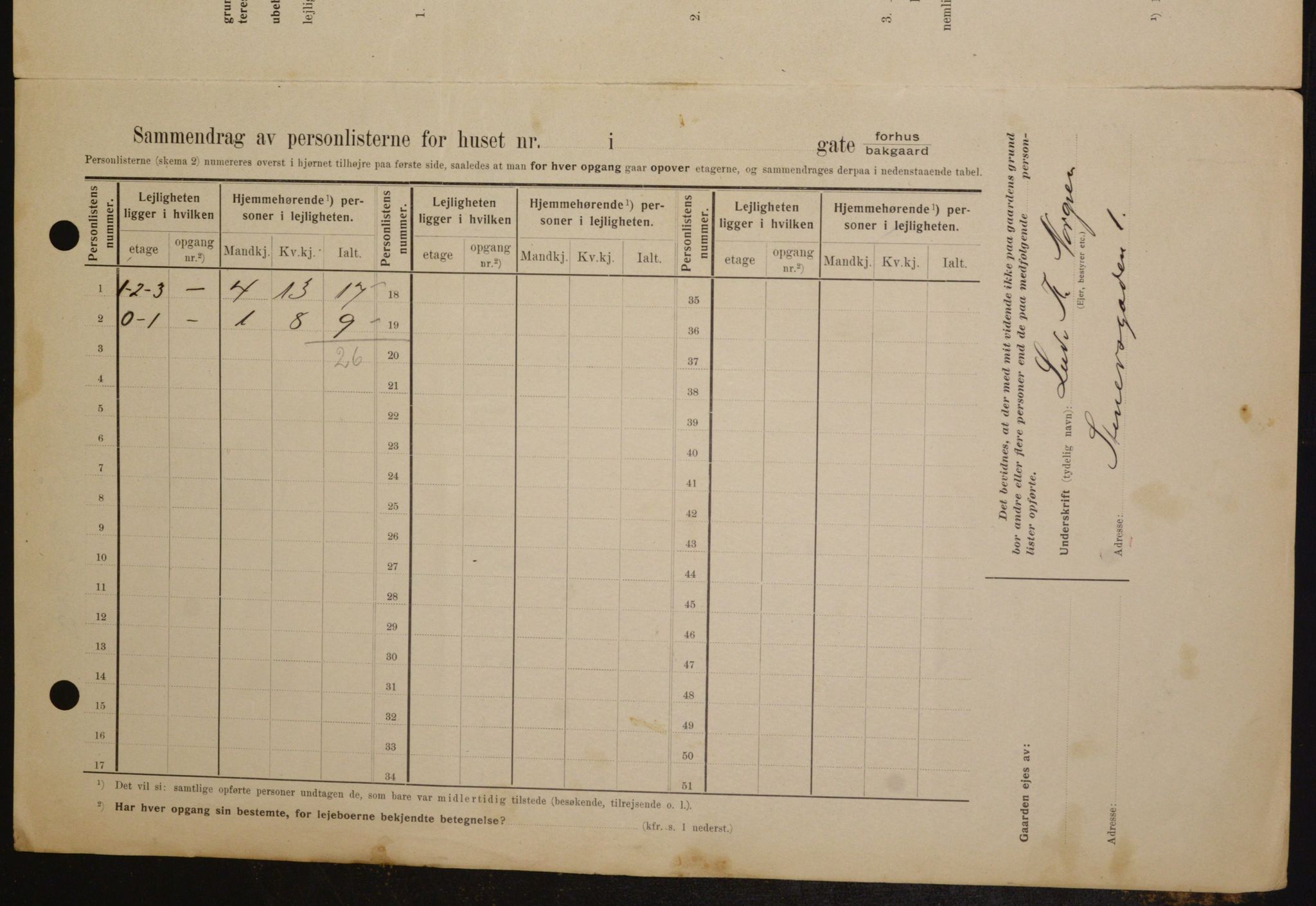 OBA, Kommunal folketelling 1.2.1909 for Kristiania kjøpstad, 1909, s. 93006