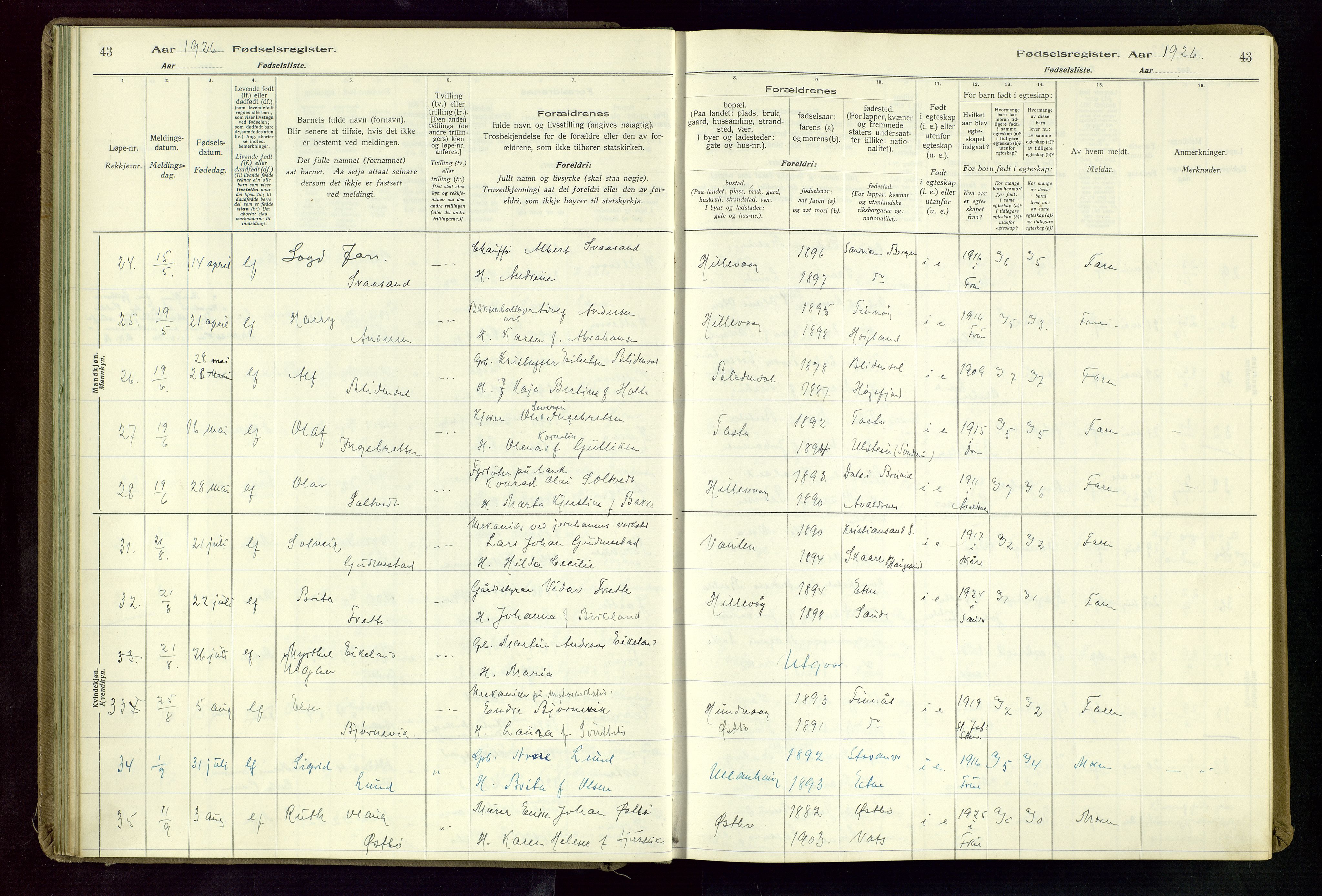 Hetland sokneprestkontor, AV/SAST-A-101826/70/704BA/L0004: Fødselsregister nr. 4, 1923-1937, s. 43