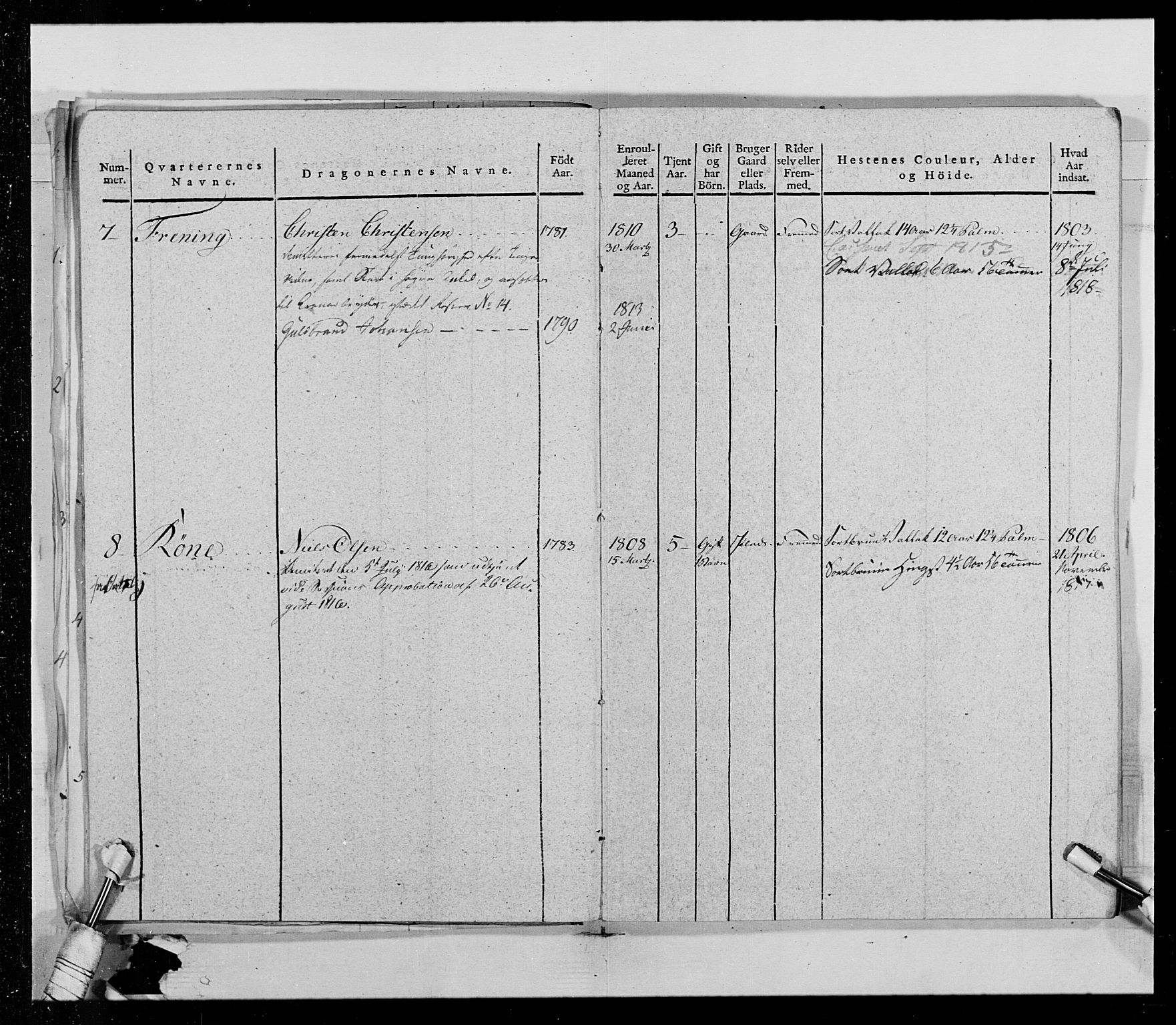 Generalitets- og kommissariatskollegiet, Det kongelige norske kommissariatskollegium, AV/RA-EA-5420/E/Eh/L0014: 3. Sønnafjelske dragonregiment, 1776-1813, s. 29