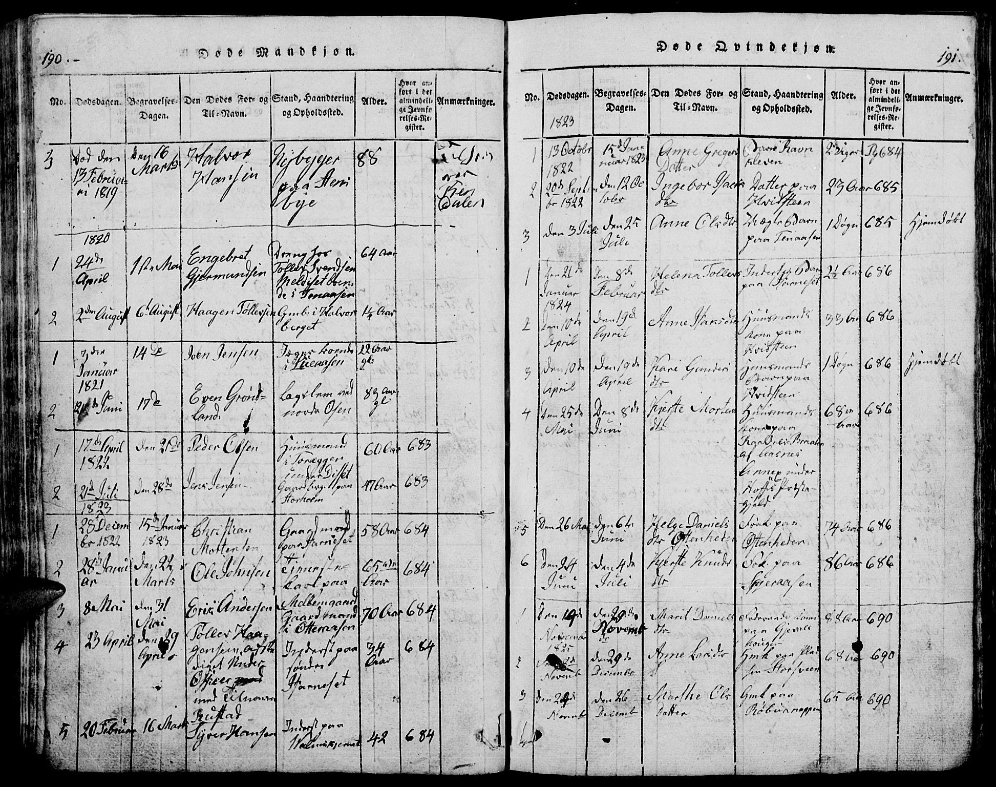 Trysil prestekontor, AV/SAH-PREST-046/H/Ha/Hab/L0005: Klokkerbok nr. 5, 1814-1877, s. 190-191