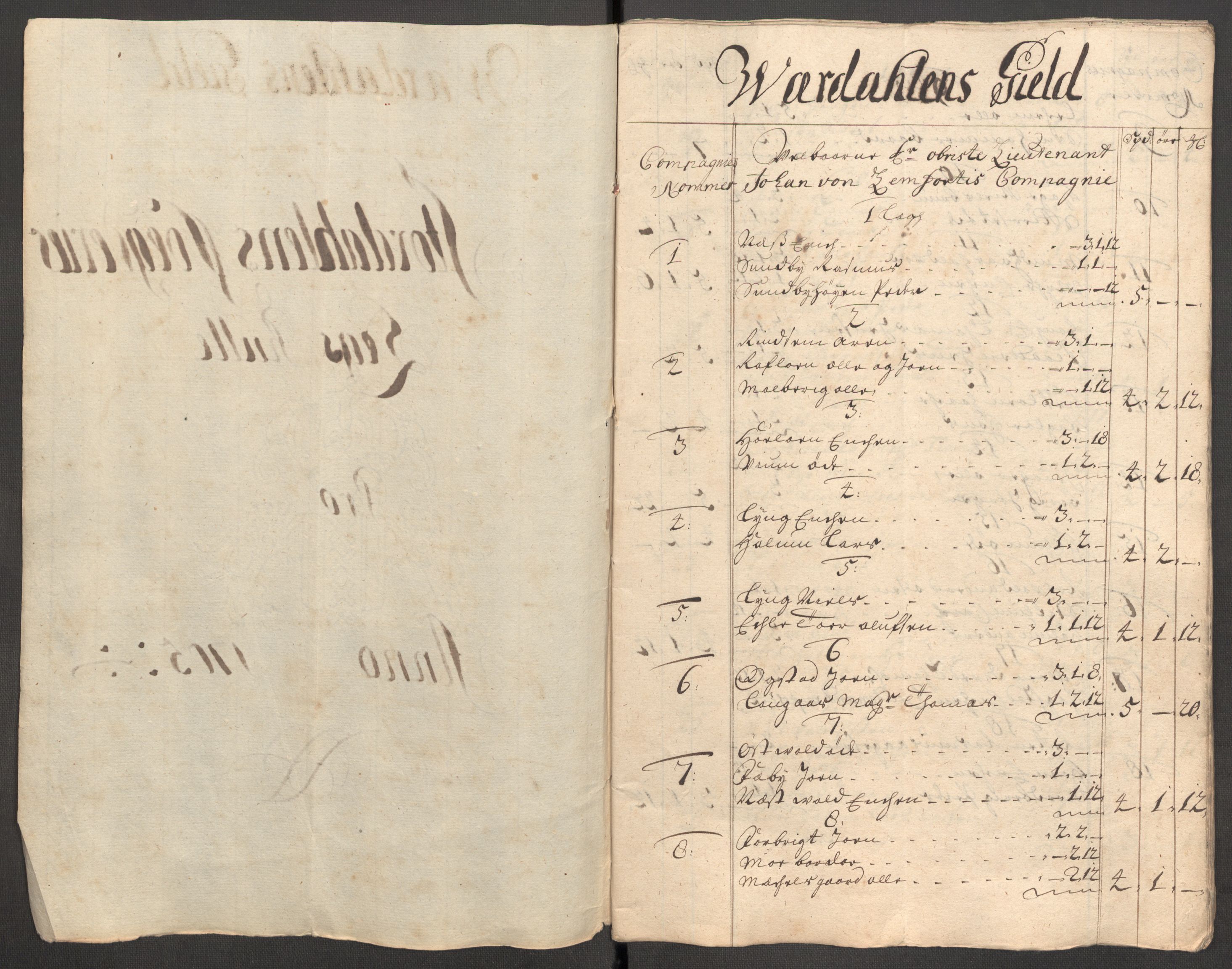 Rentekammeret inntil 1814, Reviderte regnskaper, Fogderegnskap, RA/EA-4092/R62/L4196: Fogderegnskap Stjørdal og Verdal, 1705-1706, s. 135