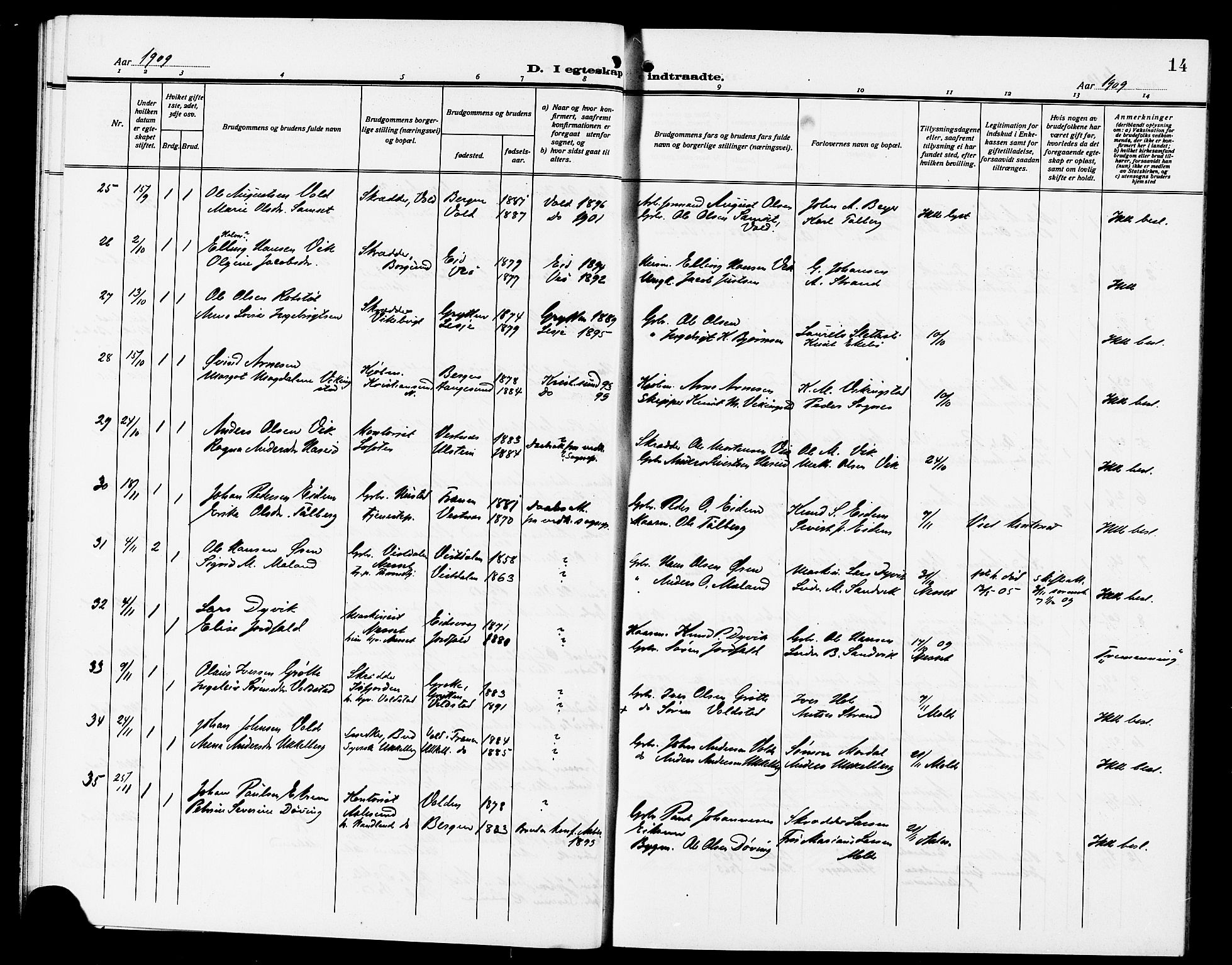 Ministerialprotokoller, klokkerbøker og fødselsregistre - Møre og Romsdal, SAT/A-1454/558/L0703: Klokkerbok nr. 558C04, 1906-1921, s. 14