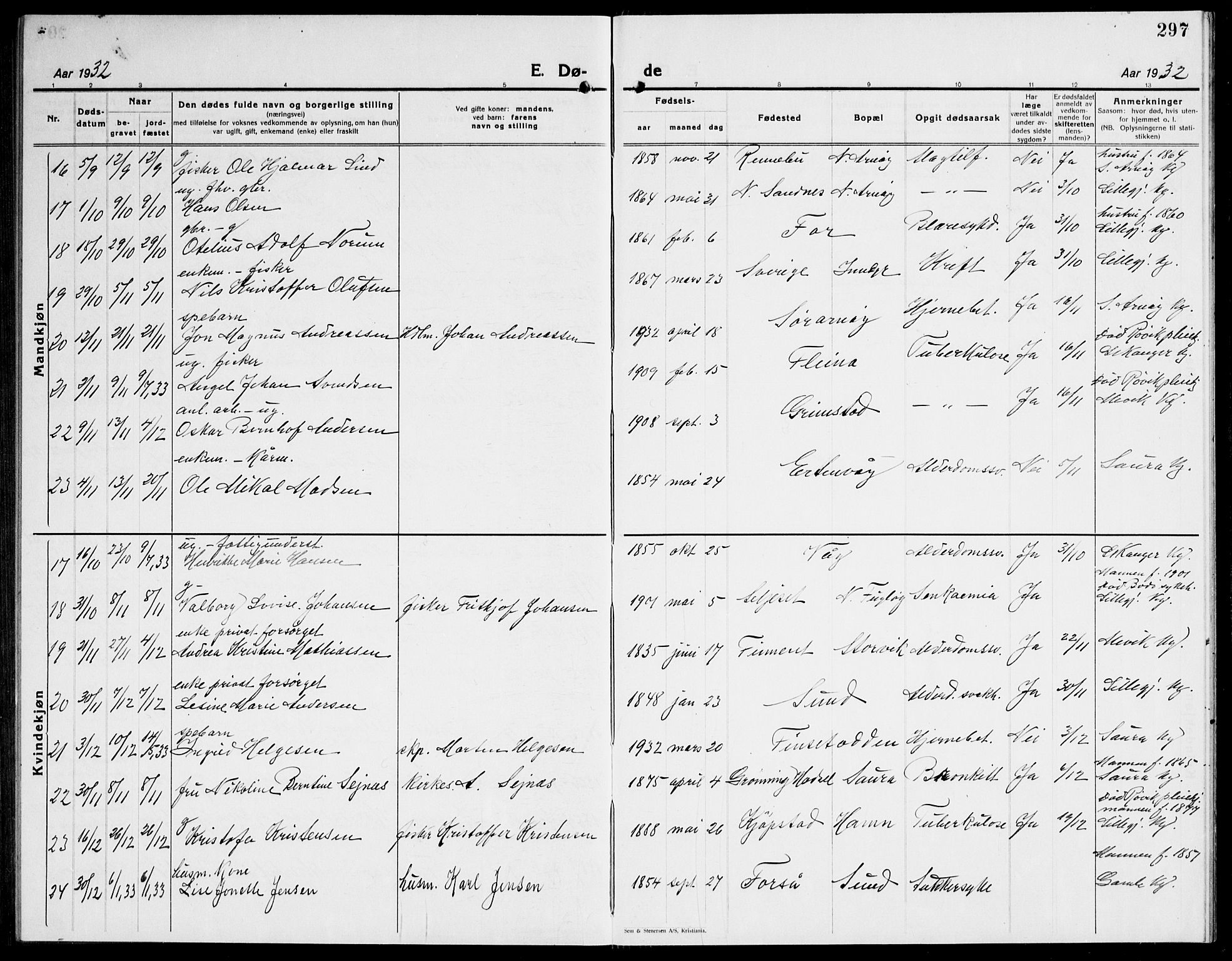 Ministerialprotokoller, klokkerbøker og fødselsregistre - Nordland, AV/SAT-A-1459/805/L0111: Klokkerbok nr. 805C07, 1925-1943, s. 297
