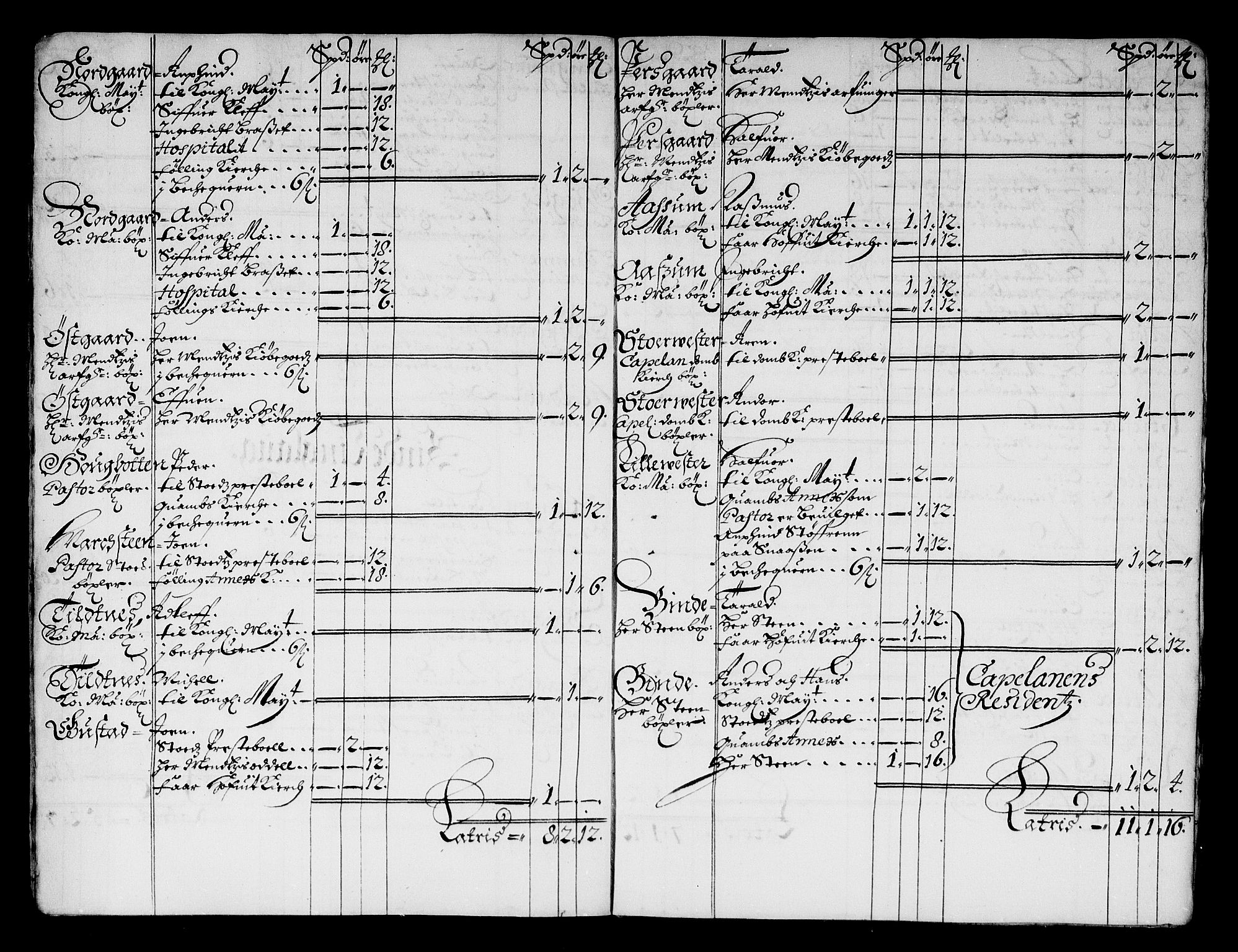 Rentekammeret inntil 1814, Reviderte regnskaper, Stiftamtstueregnskaper, Trondheim stiftamt og Nordland amt, RA/EA-6044/R/Rg/L0067: Trondheim stiftamt og Nordland amt, 1682