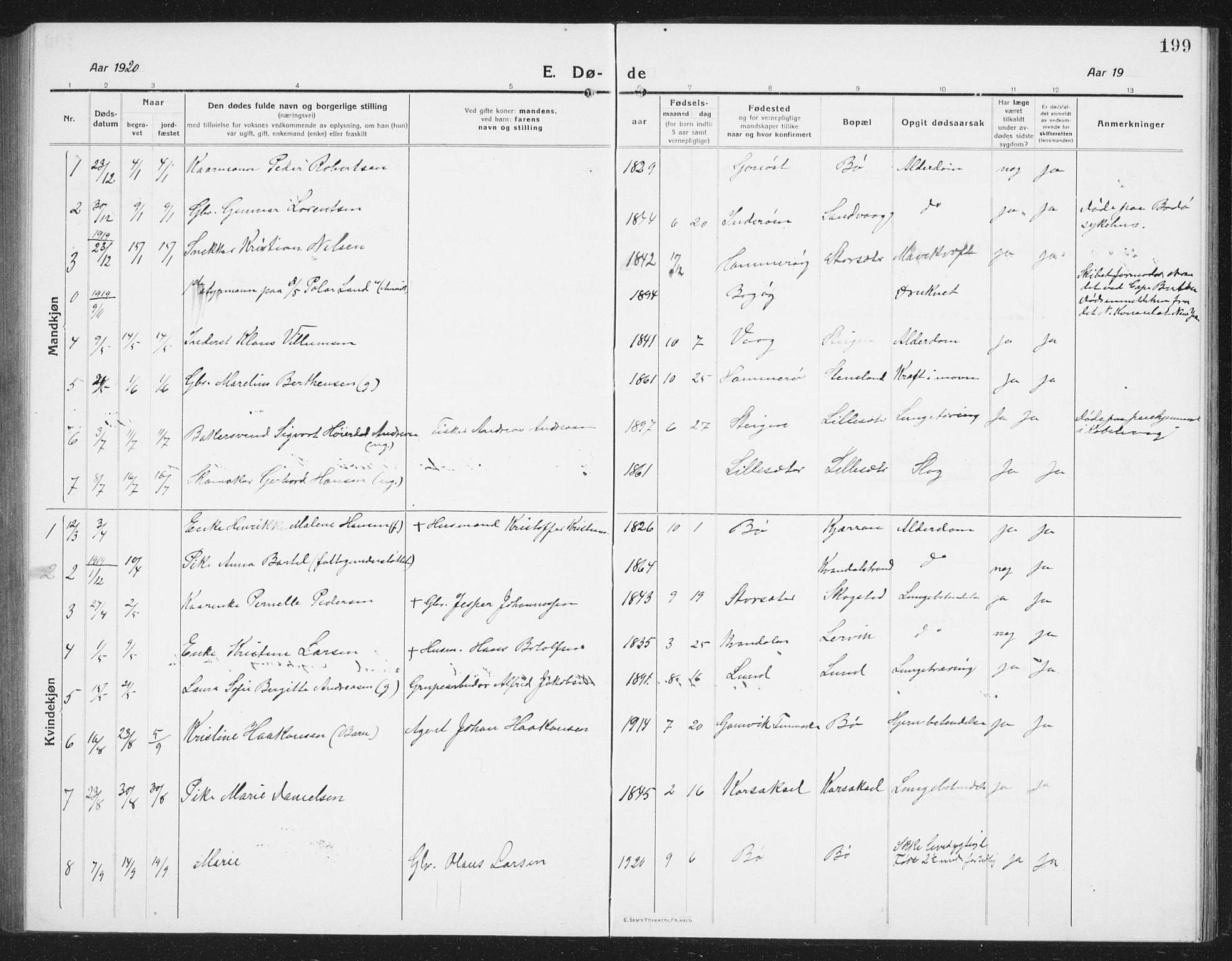 Ministerialprotokoller, klokkerbøker og fødselsregistre - Nordland, AV/SAT-A-1459/855/L0817: Klokkerbok nr. 855C06, 1917-1934, s. 199