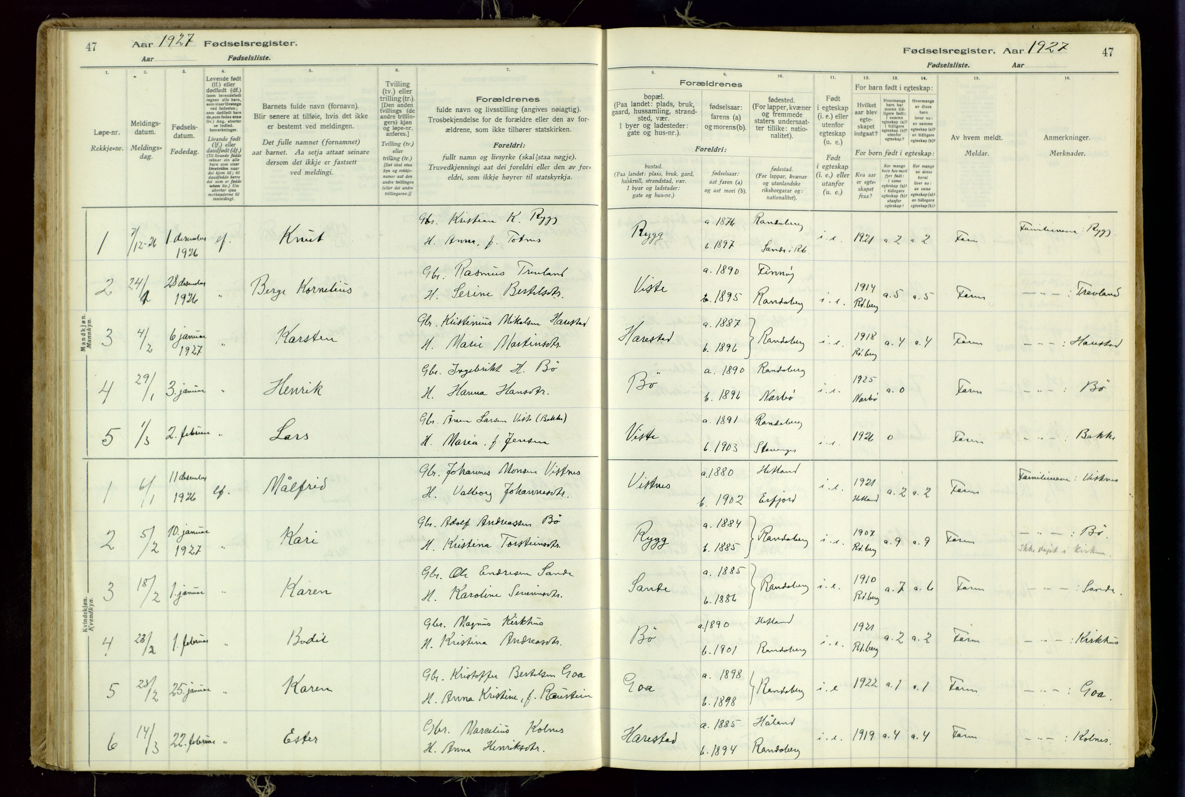 Hetland sokneprestkontor, AV/SAST-A-101826/70/704BA/L0001: Fødselsregister nr. 1, 1916-1954, s. 47