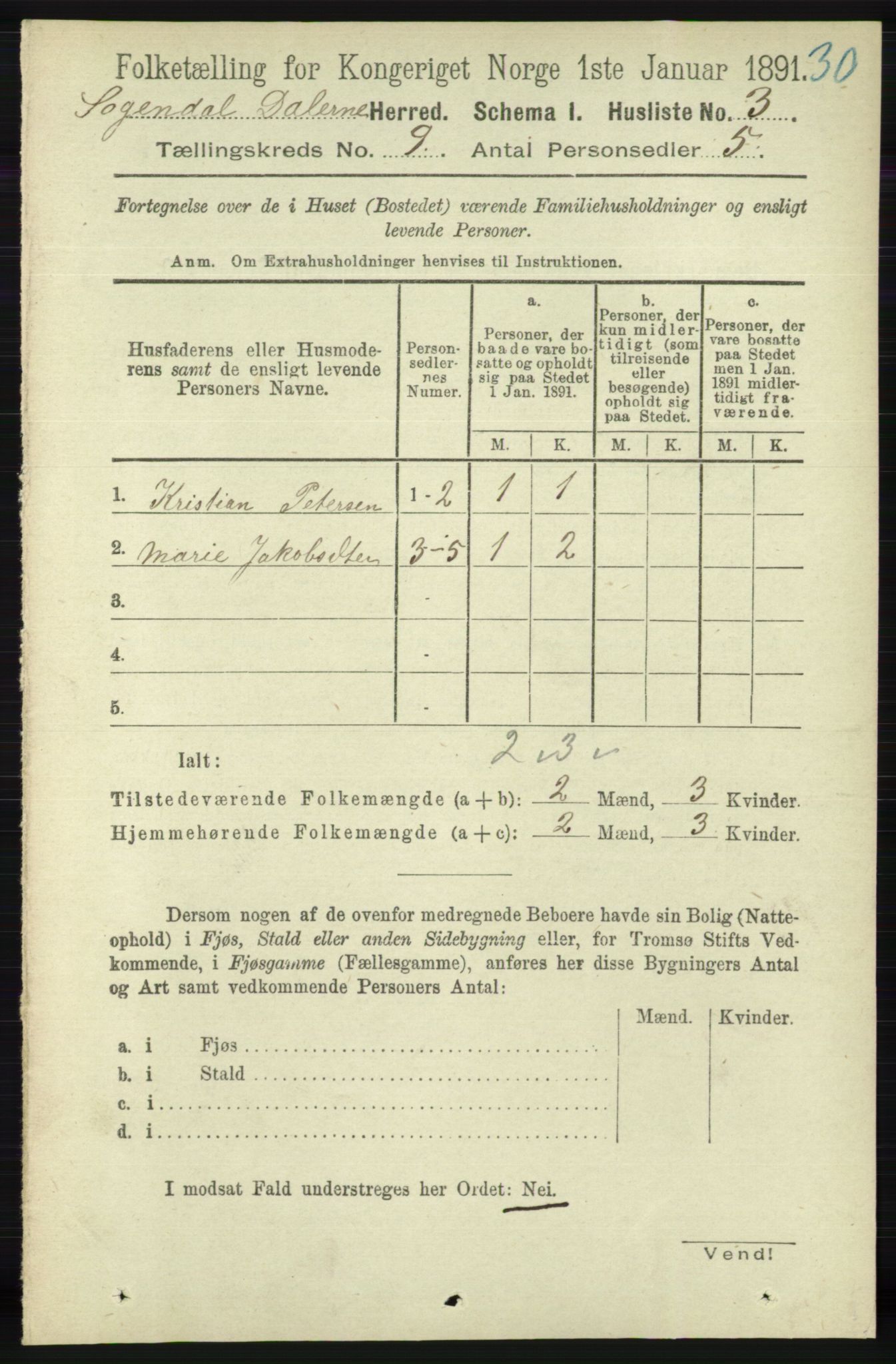 RA, Folketelling 1891 for 1111 Sokndal herred, 1891, s. 3120