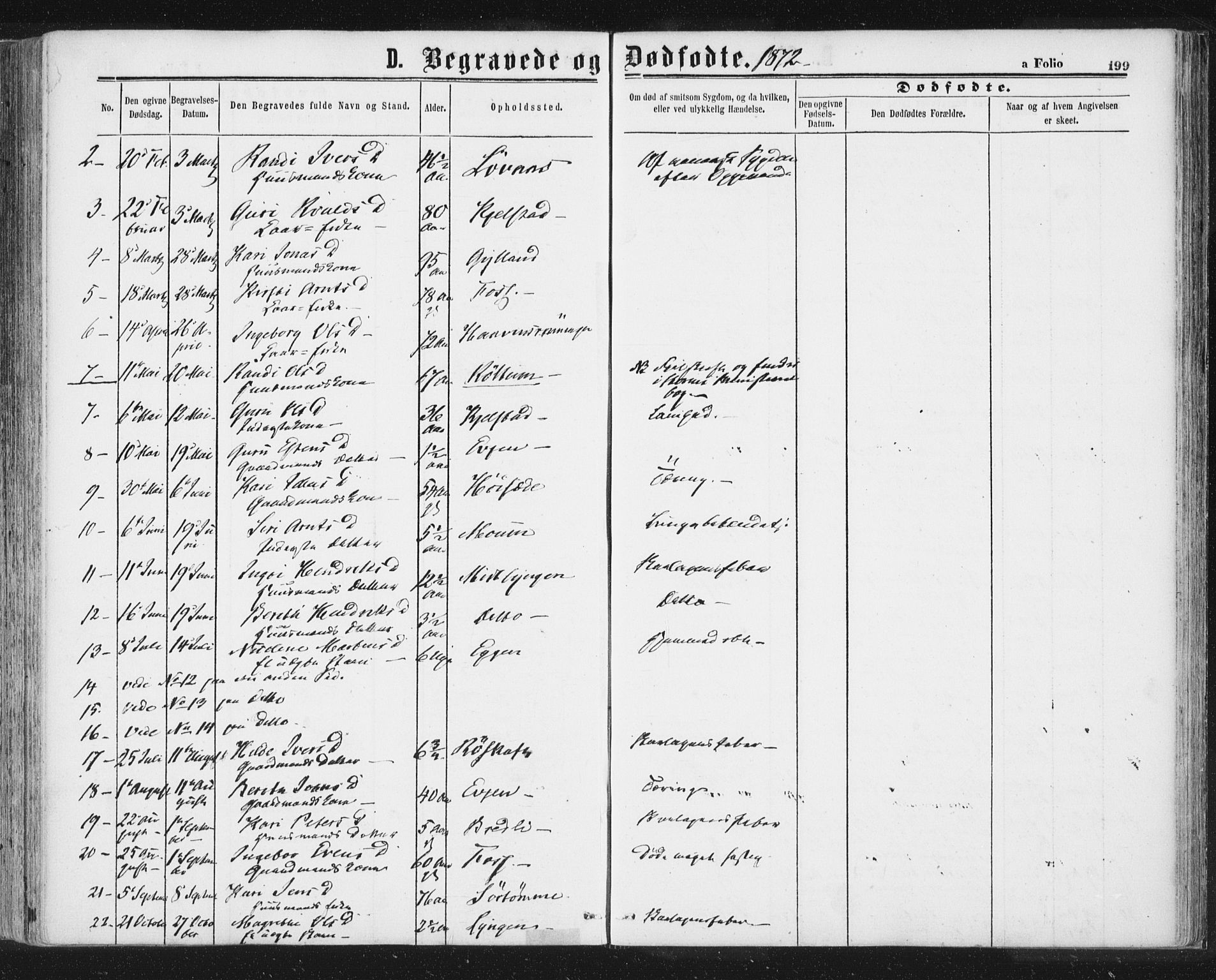 Ministerialprotokoller, klokkerbøker og fødselsregistre - Sør-Trøndelag, SAT/A-1456/692/L1104: Ministerialbok nr. 692A04, 1862-1878, s. 199