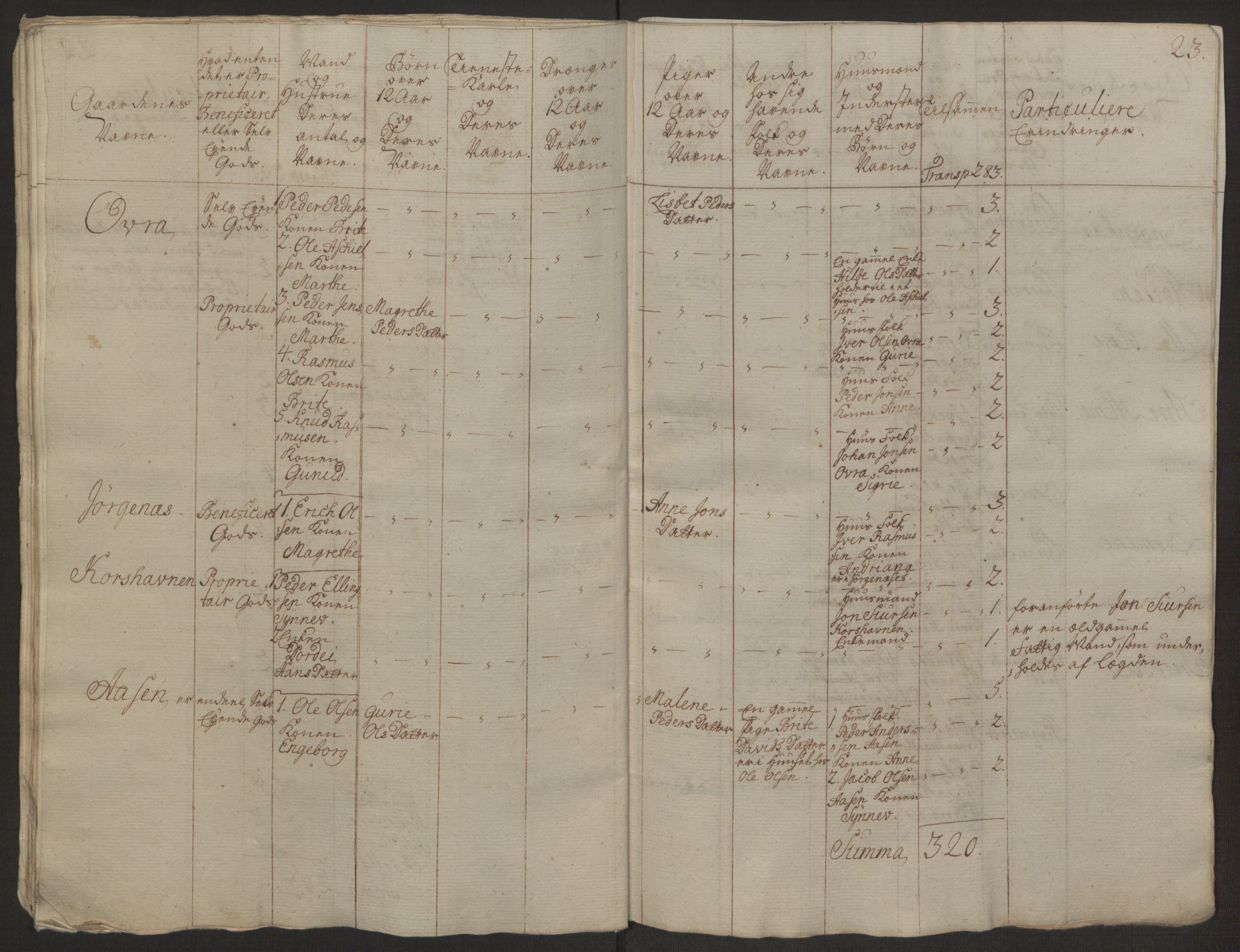 Rentekammeret inntil 1814, Realistisk ordnet avdeling, RA/EA-4070/Ol/L0019: [Gg 10]: Ekstraskatten, 23.09.1762. Sunnmøre, 1762-1763, s. 464