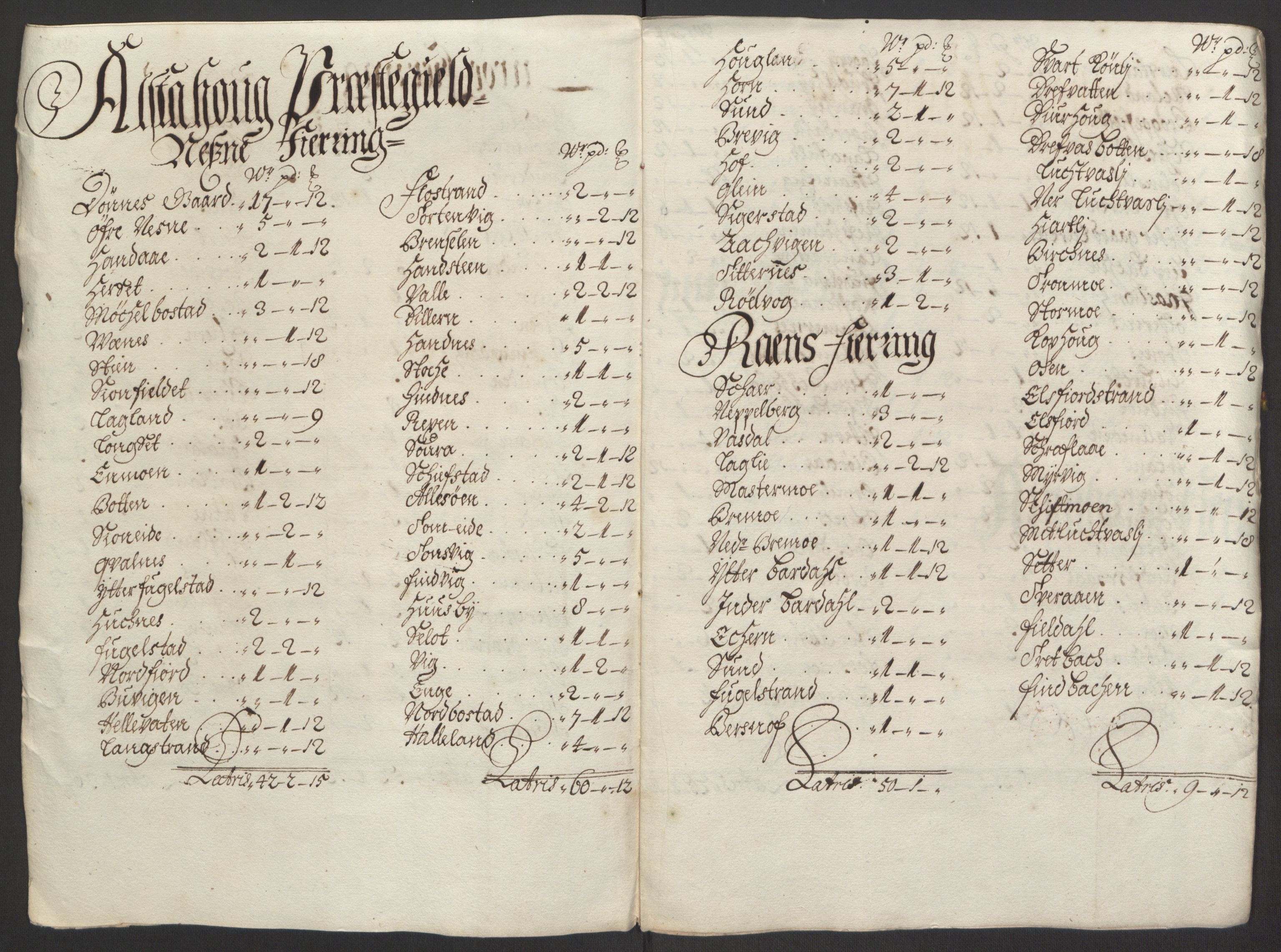 Rentekammeret inntil 1814, Reviderte regnskaper, Fogderegnskap, AV/RA-EA-4092/R65/L4505: Fogderegnskap Helgeland, 1693-1696, s. 93