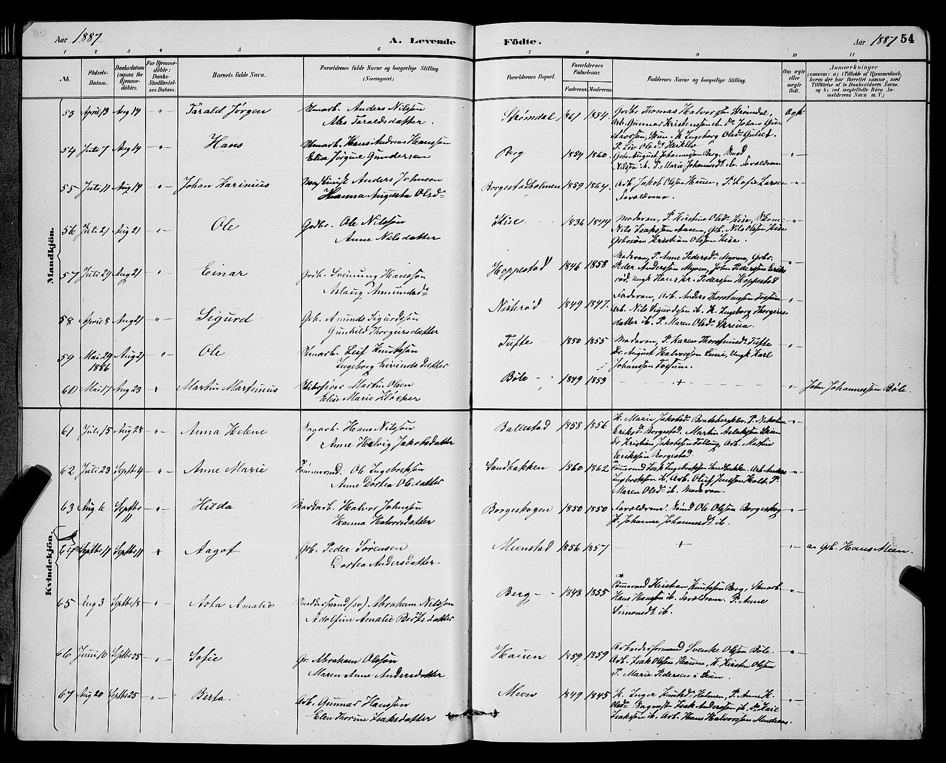 Gjerpen kirkebøker, AV/SAKO-A-265/G/Ga/L0002: Klokkerbok nr. I 2, 1883-1900, s. 54