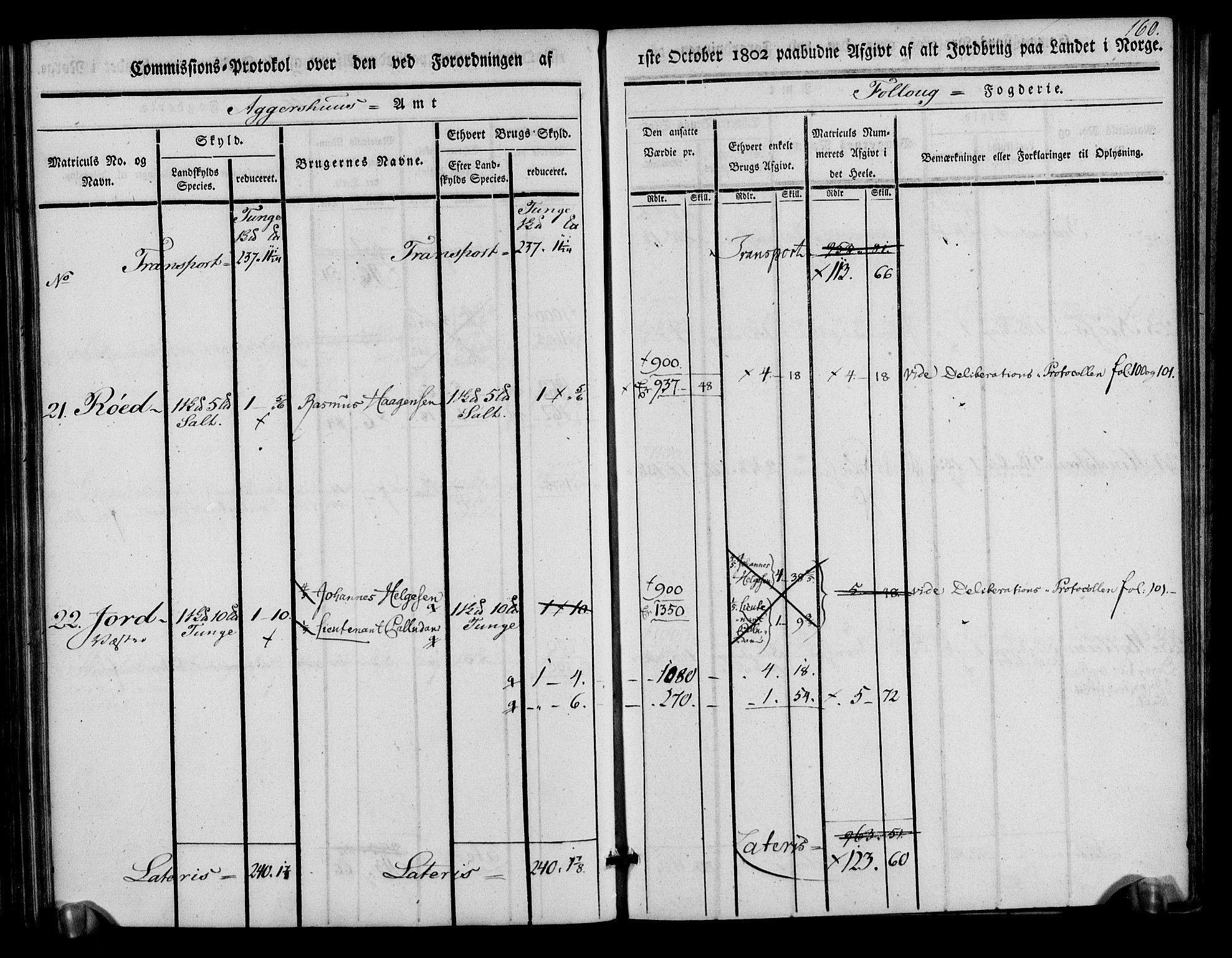 Rentekammeret inntil 1814, Realistisk ordnet avdeling, AV/RA-EA-4070/N/Ne/Nea/L0014: Follo fogderi. Kommisjonsprotokoll, 1803, s. 162