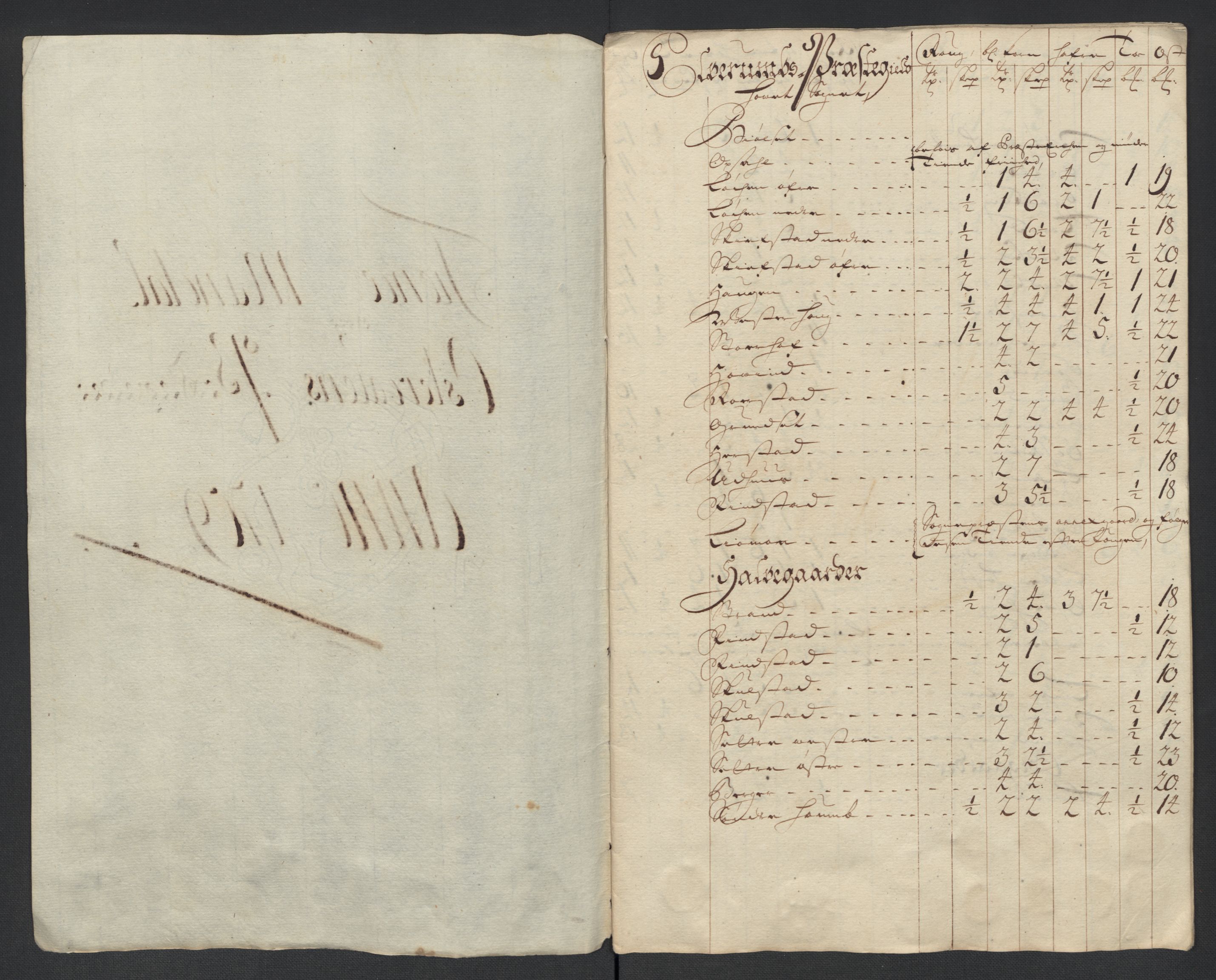 Rentekammeret inntil 1814, Reviderte regnskaper, Fogderegnskap, AV/RA-EA-4092/R13/L0846: Fogderegnskap Solør, Odal og Østerdal, 1709, s. 103