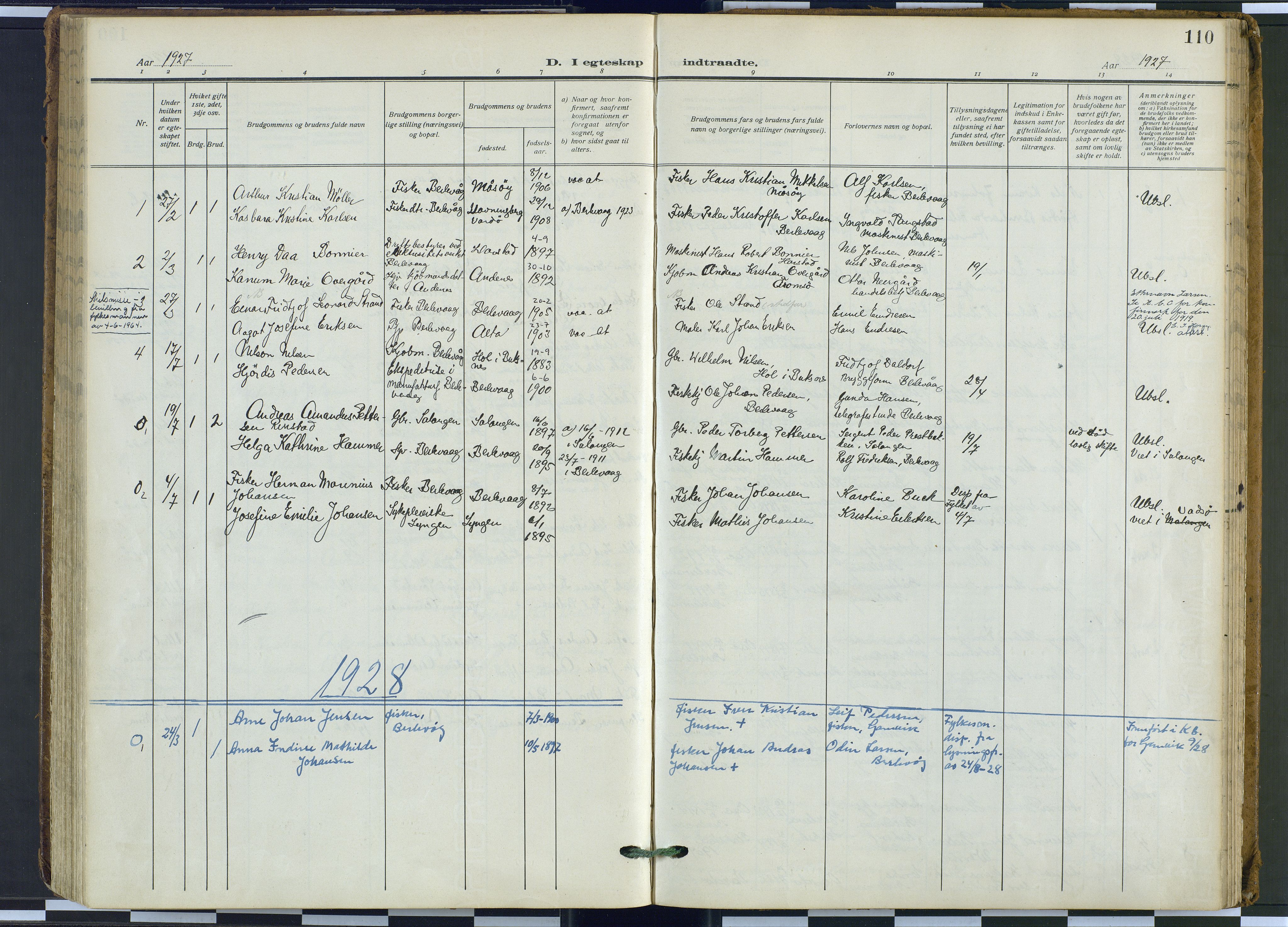 Tana sokneprestkontor, AV/SATØ-S-1334/H/Ha: Ministerialbok nr. 9, 1914-1930, s. 110