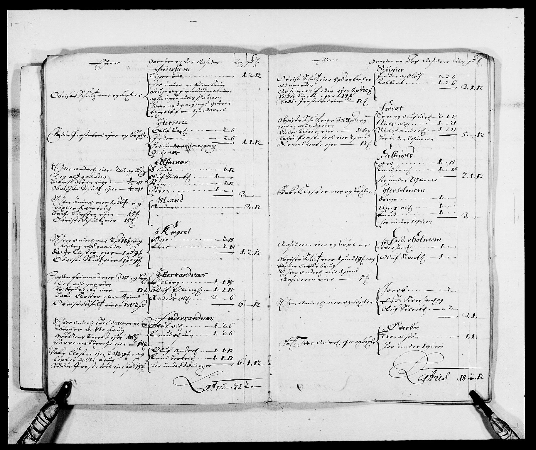 Rentekammeret inntil 1814, Reviderte regnskaper, Fogderegnskap, AV/RA-EA-4092/R55/L3648: Fogderegnskap Romsdal, 1687-1689, s. 22