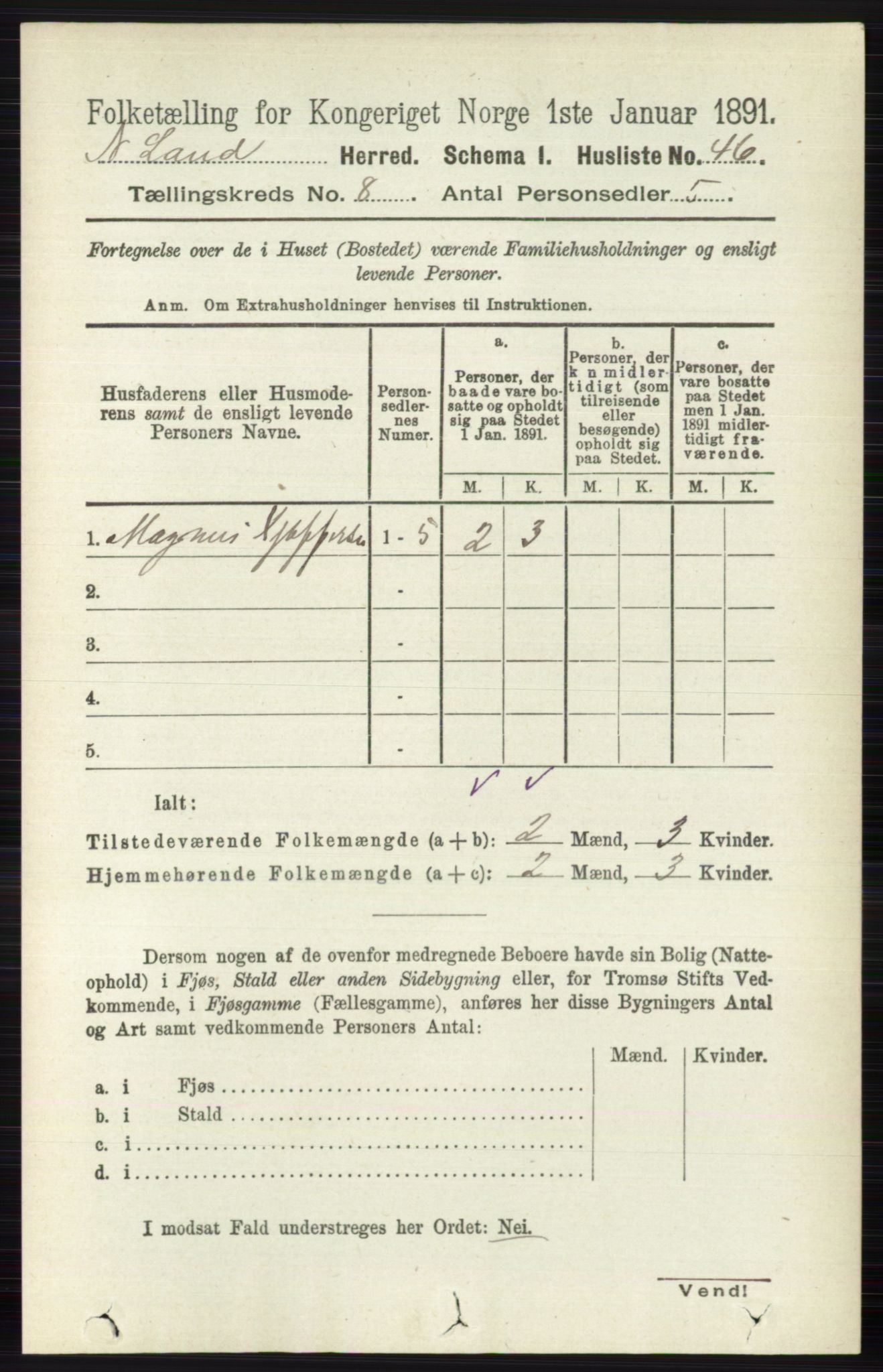 RA, Folketelling 1891 for 0538 Nordre Land herred, 1891, s. 2199