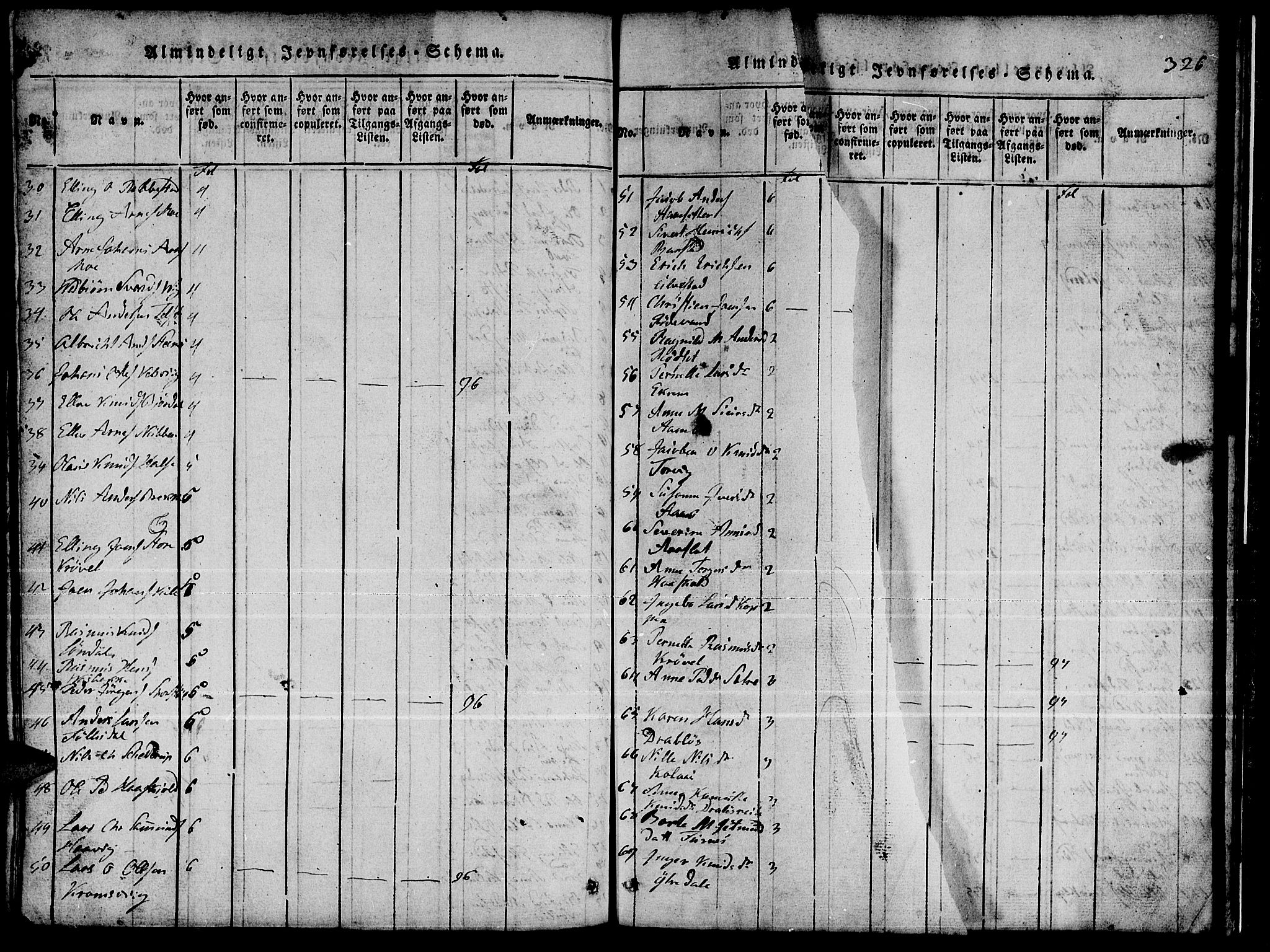 Ministerialprotokoller, klokkerbøker og fødselsregistre - Møre og Romsdal, AV/SAT-A-1454/511/L0155: Klokkerbok nr. 511C01, 1817-1829, s. 325