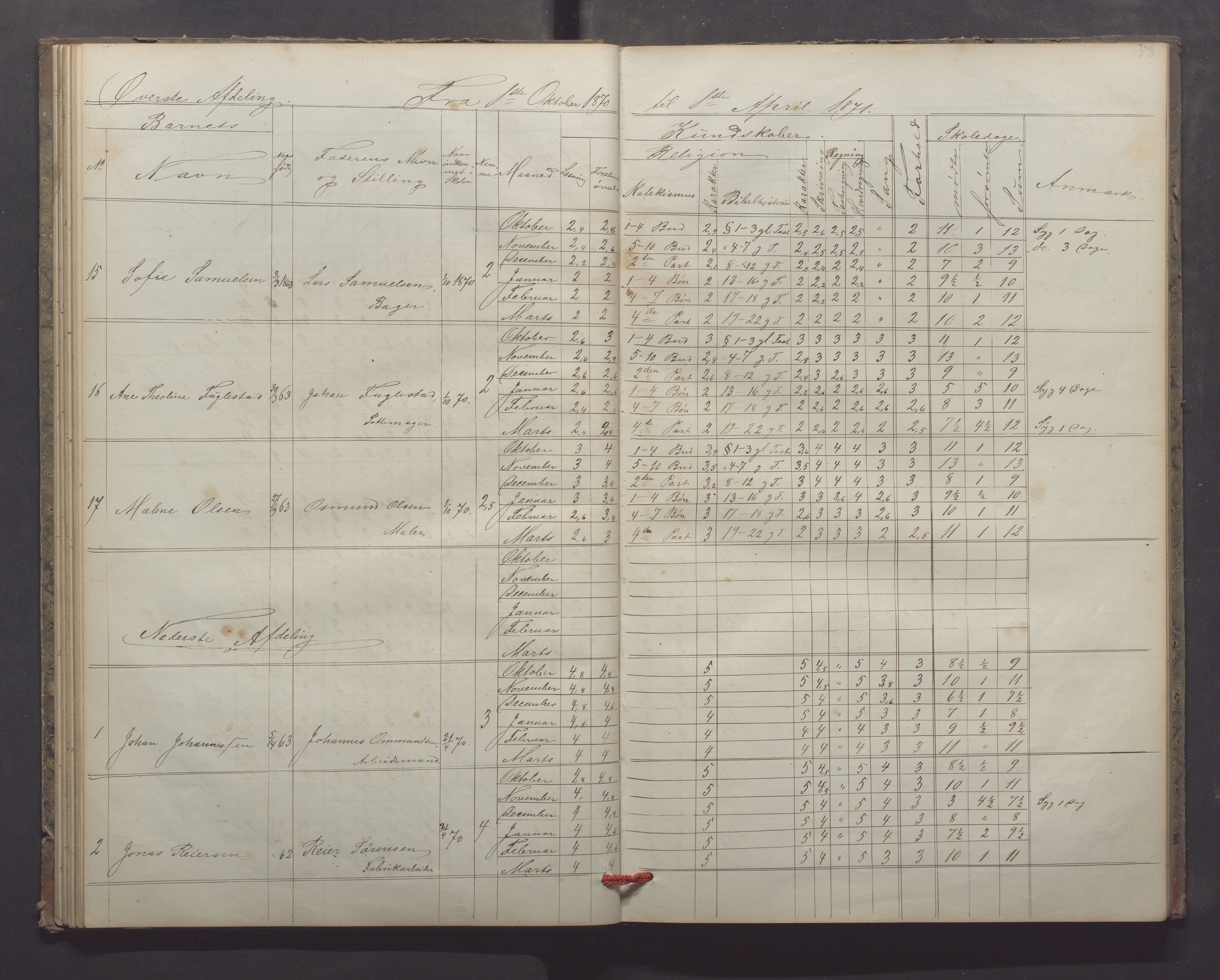 Egersund kommune (Ladested) - Egersund almueskole/folkeskole, IKAR/K-100521/H/L0013: Skoleprotokoll - Almueskolen, 2. klasse, 1868-1874, s. 48