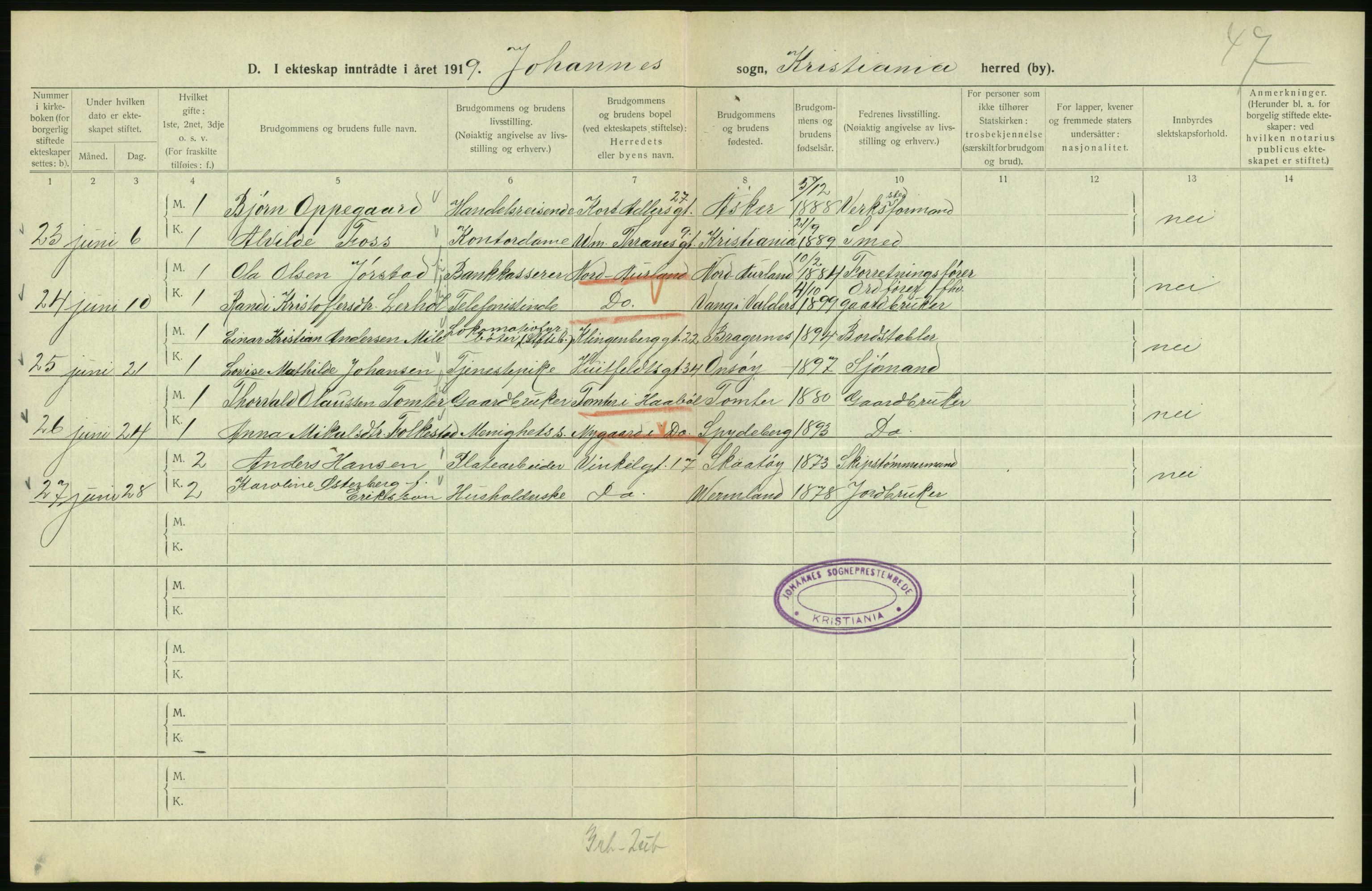 Statistisk sentralbyrå, Sosiodemografiske emner, Befolkning, AV/RA-S-2228/D/Df/Dfb/Dfbi/L0009: Kristiania: Gifte, 1919, s. 142