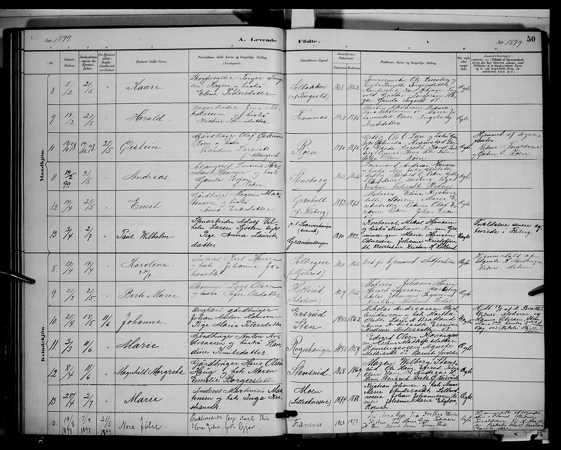 Søndre Land prestekontor, AV/SAH-PREST-122/L/L0003: Klokkerbok nr. 3, 1884-1902, s. 50
