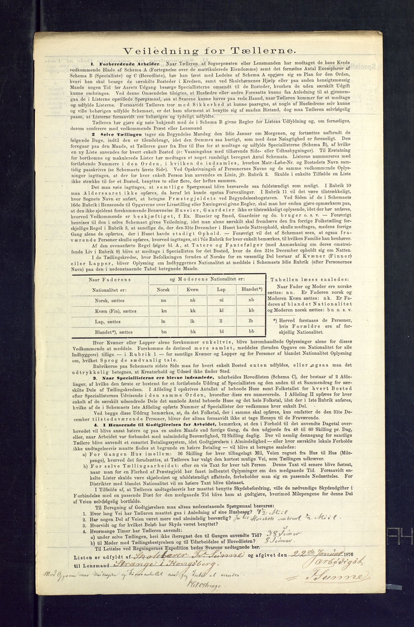 SAKO, Folketelling 1875 for 0629P Sandsvær prestegjeld, 1875, s. 36