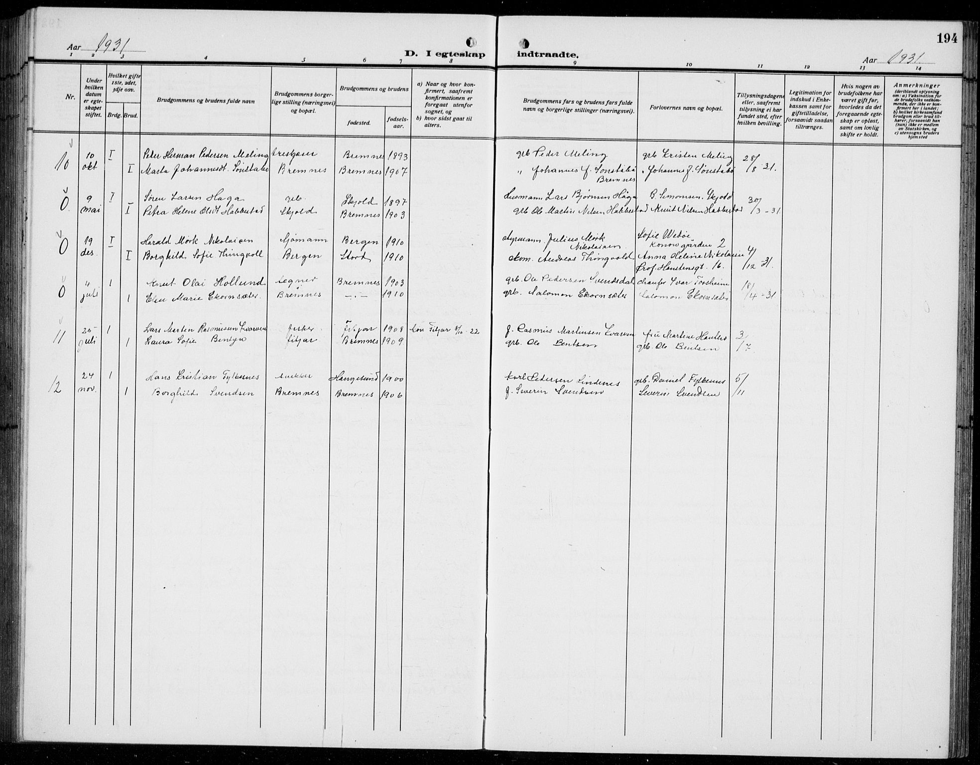 Finnås sokneprestembete, AV/SAB-A-99925/H/Ha/Hab/Habb/L0006: Klokkerbok nr. B 6, 1920-1936, s. 194