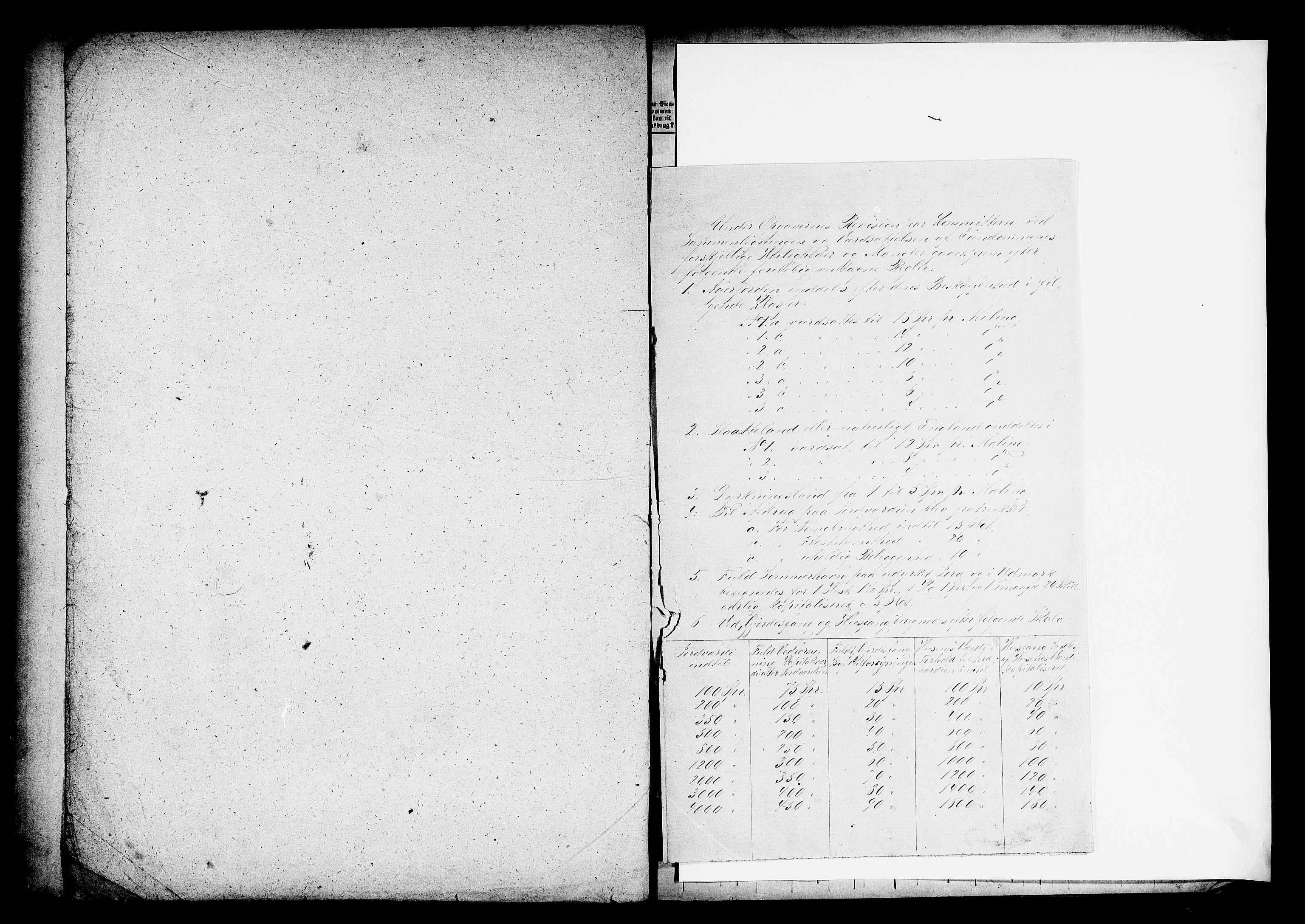 Matrikkelrevisjonen av 1863, RA/S-1530/F/Fe/L0347: Åsen, 1863