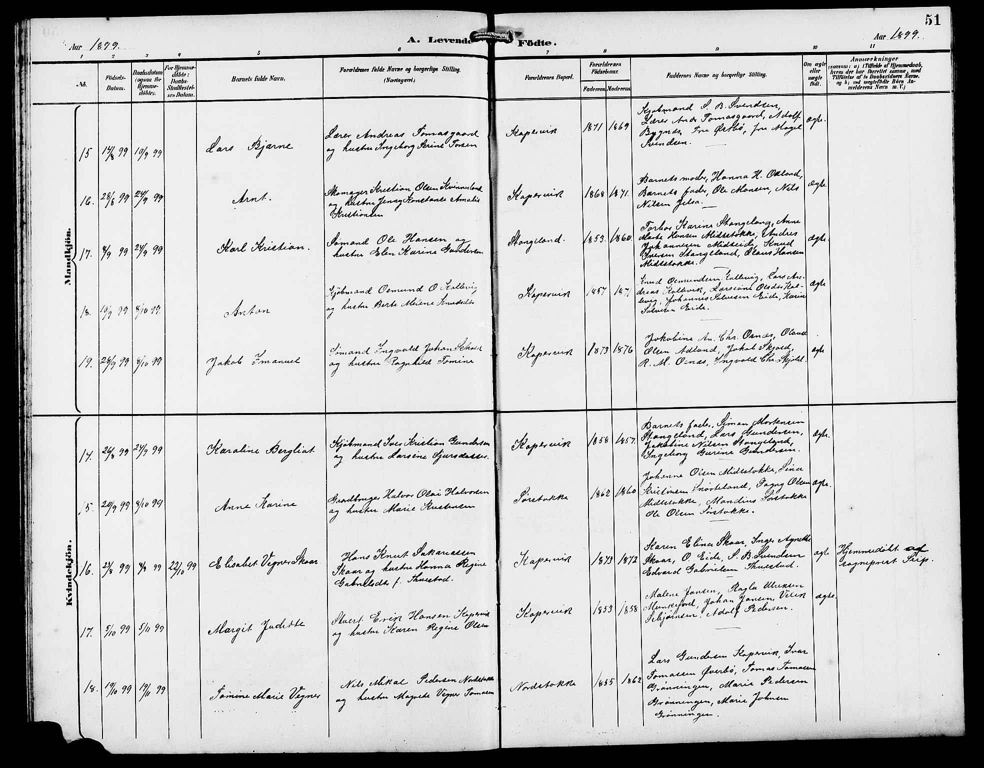 Kopervik sokneprestkontor, SAST/A-101850/H/Ha/Hab/L0003: Klokkerbok nr. B 3, 1891-1909, s. 51