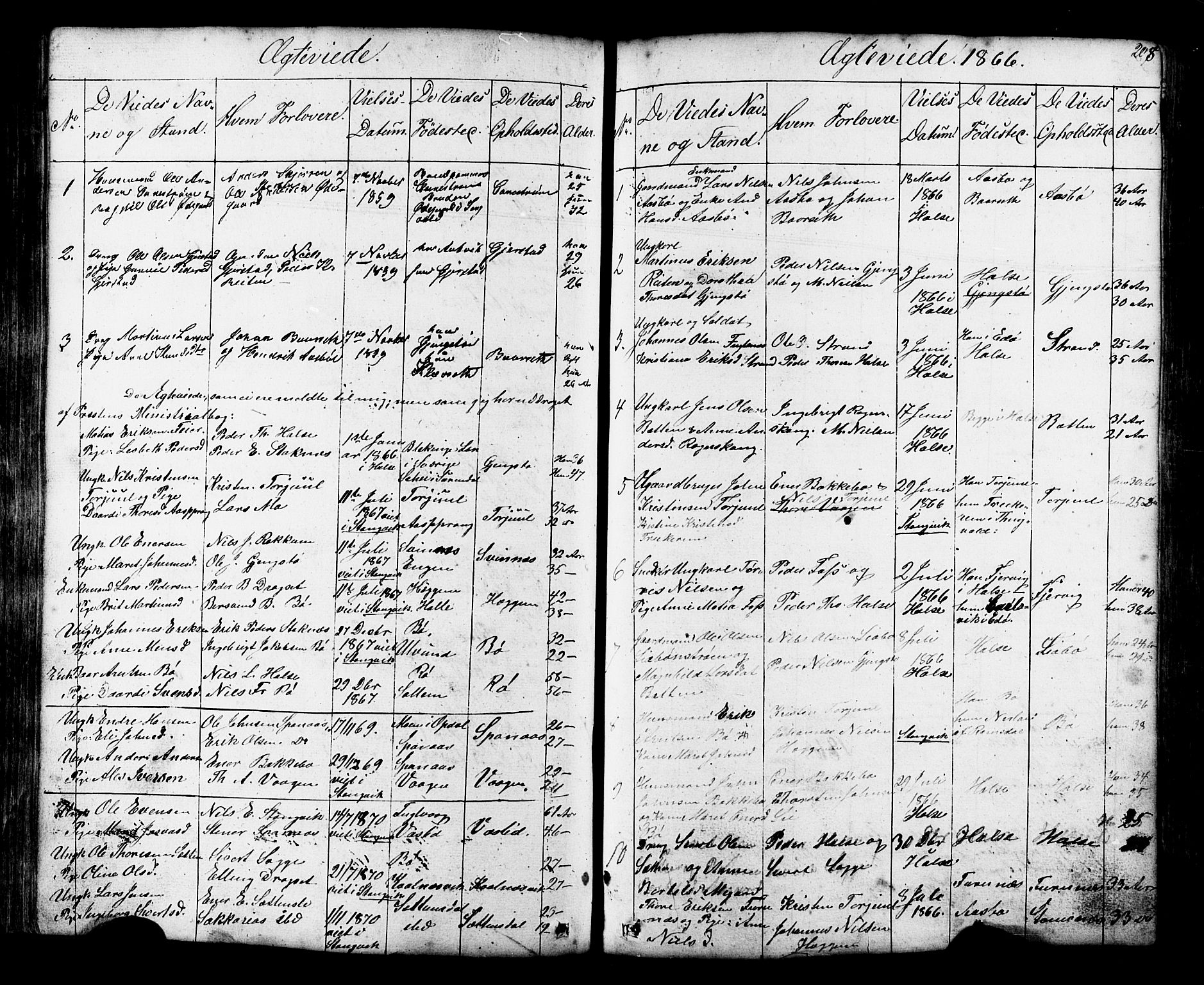 Ministerialprotokoller, klokkerbøker og fødselsregistre - Møre og Romsdal, AV/SAT-A-1454/576/L0890: Klokkerbok nr. 576C01, 1837-1908, s. 208