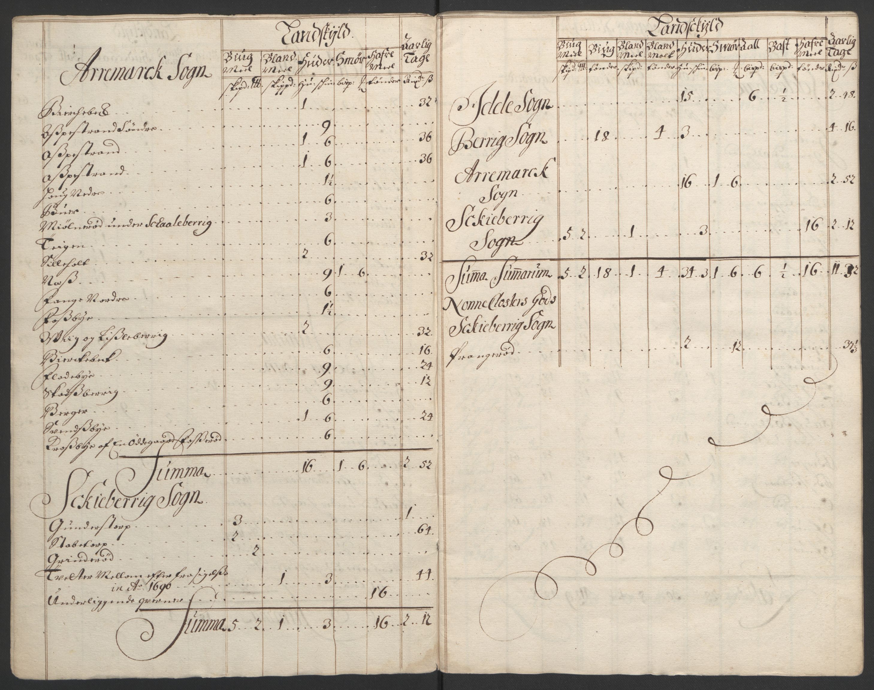 Rentekammeret inntil 1814, Reviderte regnskaper, Fogderegnskap, AV/RA-EA-4092/R01/L0012: Fogderegnskap Idd og Marker, 1694-1695, s. 21