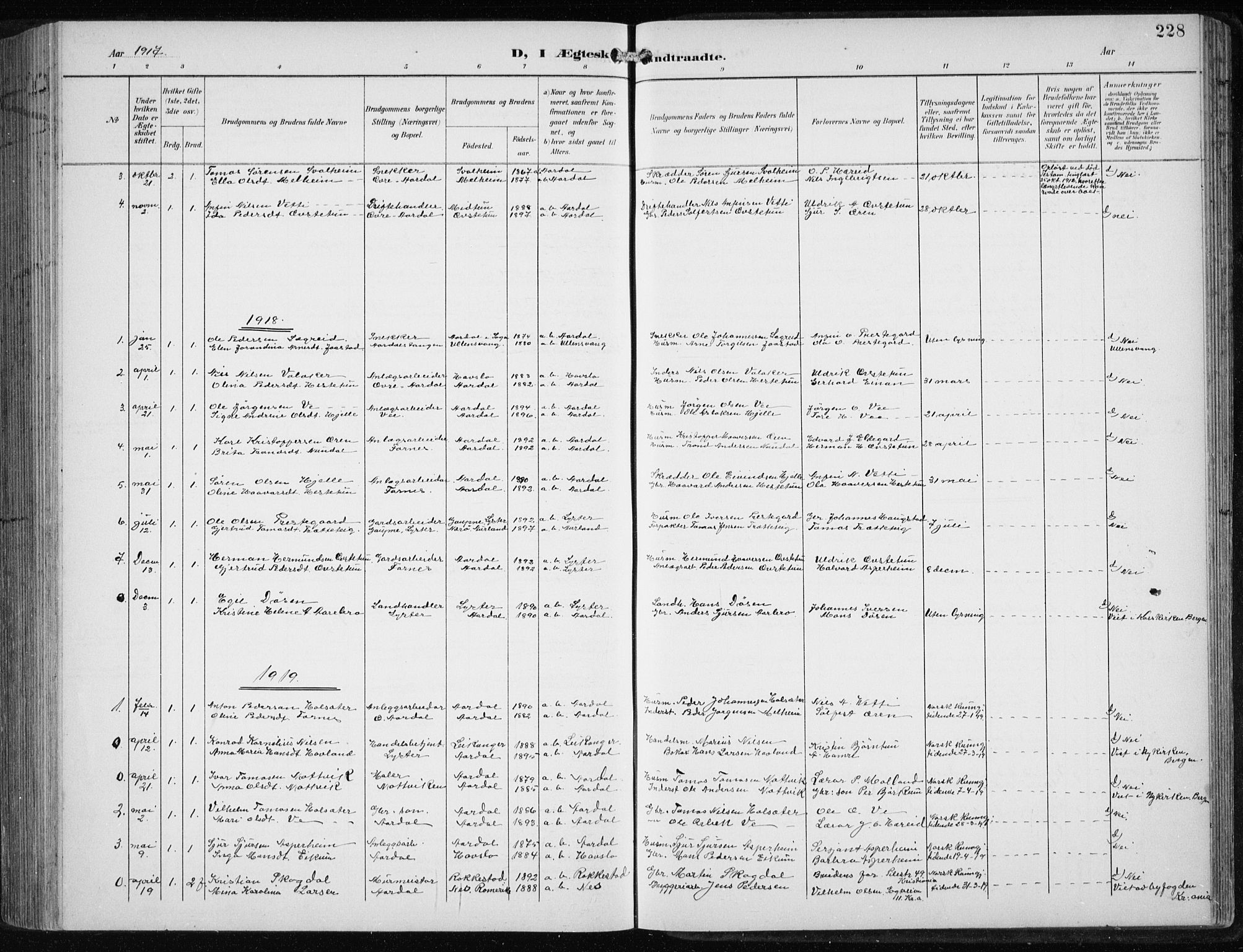 Årdal sokneprestembete, AV/SAB-A-81701: Klokkerbok nr. A 2, 1899-1939, s. 228