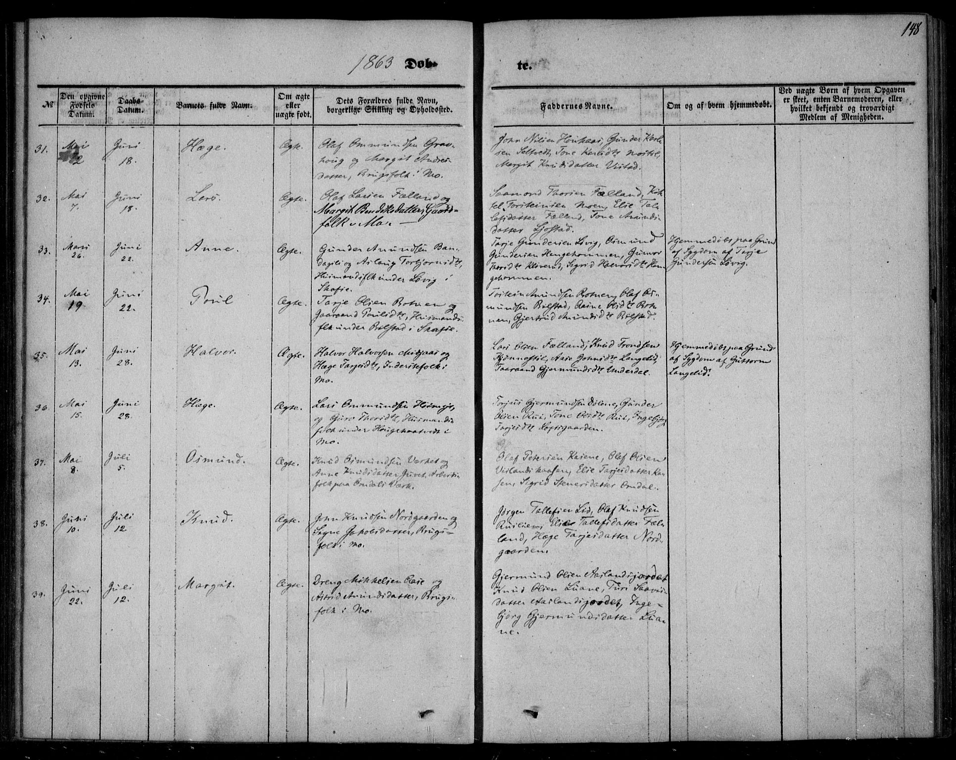 Mo kirkebøker, AV/SAKO-A-286/F/Fa/L0005: Ministerialbok nr. I 5, 1844-1864, s. 148