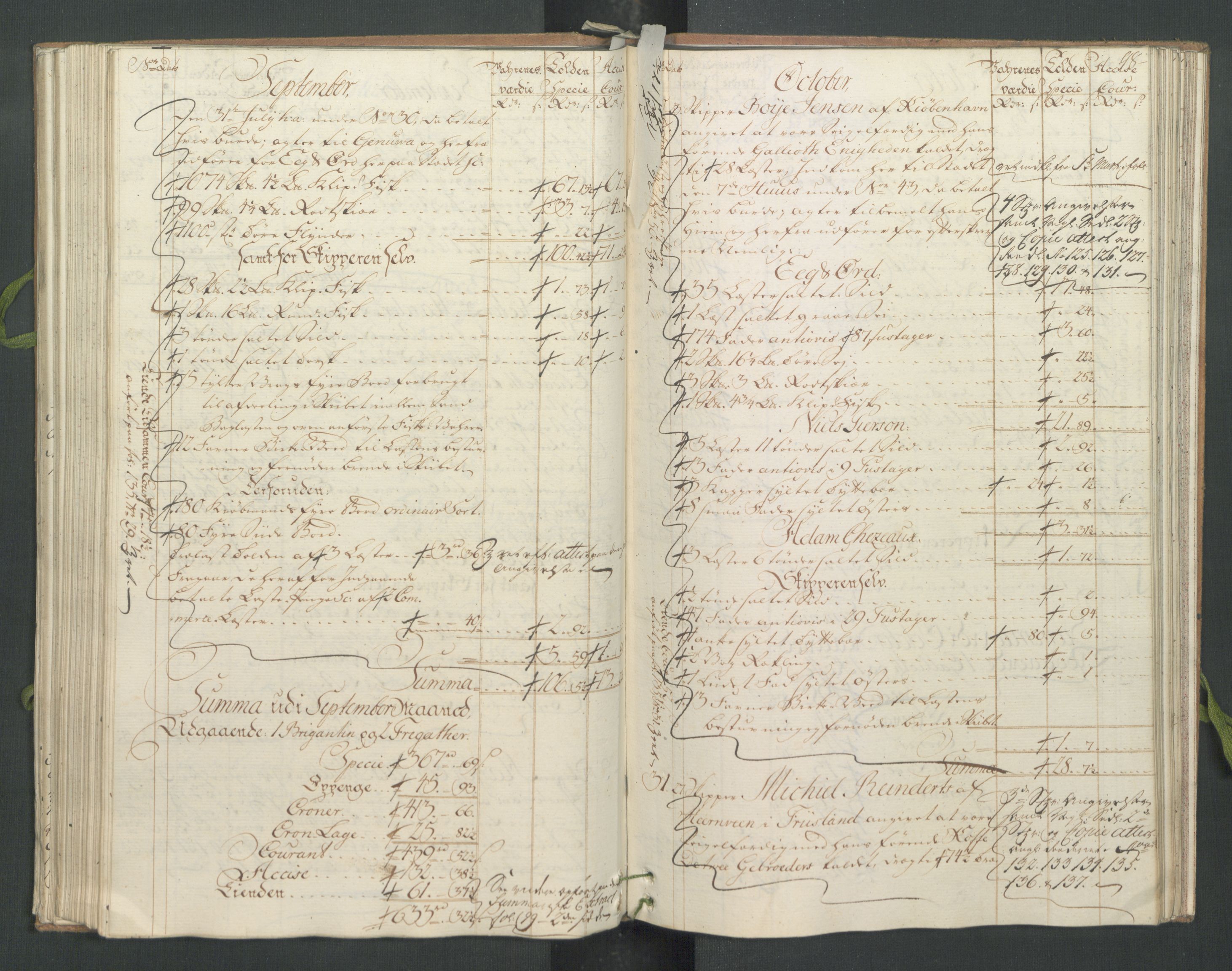 Generaltollkammeret, tollregnskaper, AV/RA-EA-5490/R31/L0023/0001: Tollregnskaper Molde / Hovedtollbok, 1762, s. 97b-98a