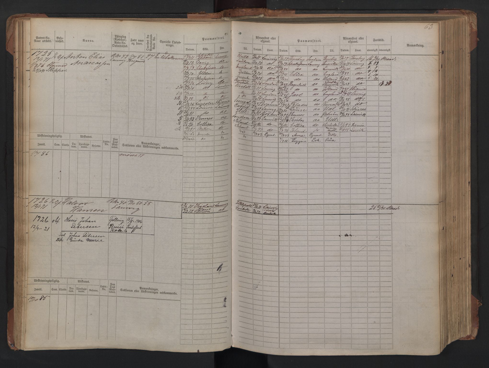 Larvik innrulleringskontor, AV/SAKO-A-787/F/Fc/L0005: Hovedrulle, 1868, s. 63