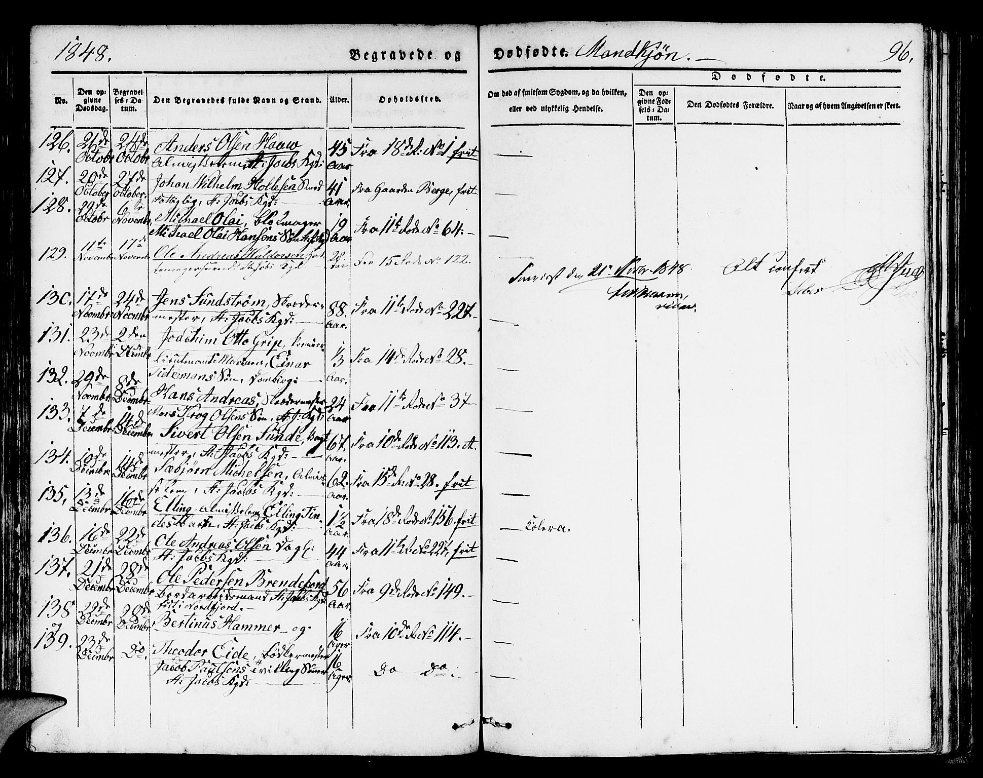 Domkirken sokneprestembete, AV/SAB-A-74801/H/Hab/L0037: Klokkerbok nr. E 1, 1836-1848, s. 96