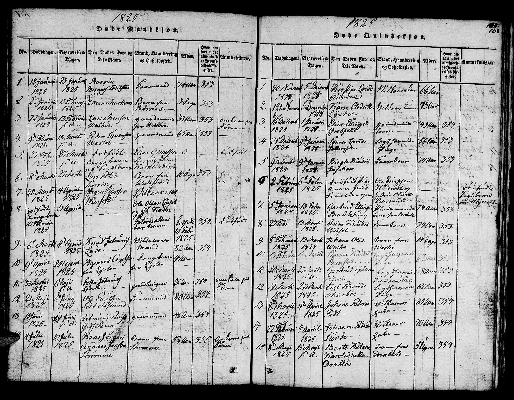 Ministerialprotokoller, klokkerbøker og fødselsregistre - Møre og Romsdal, SAT/A-1454/522/L0322: Klokkerbok nr. 522C01, 1816-1830, s. 108