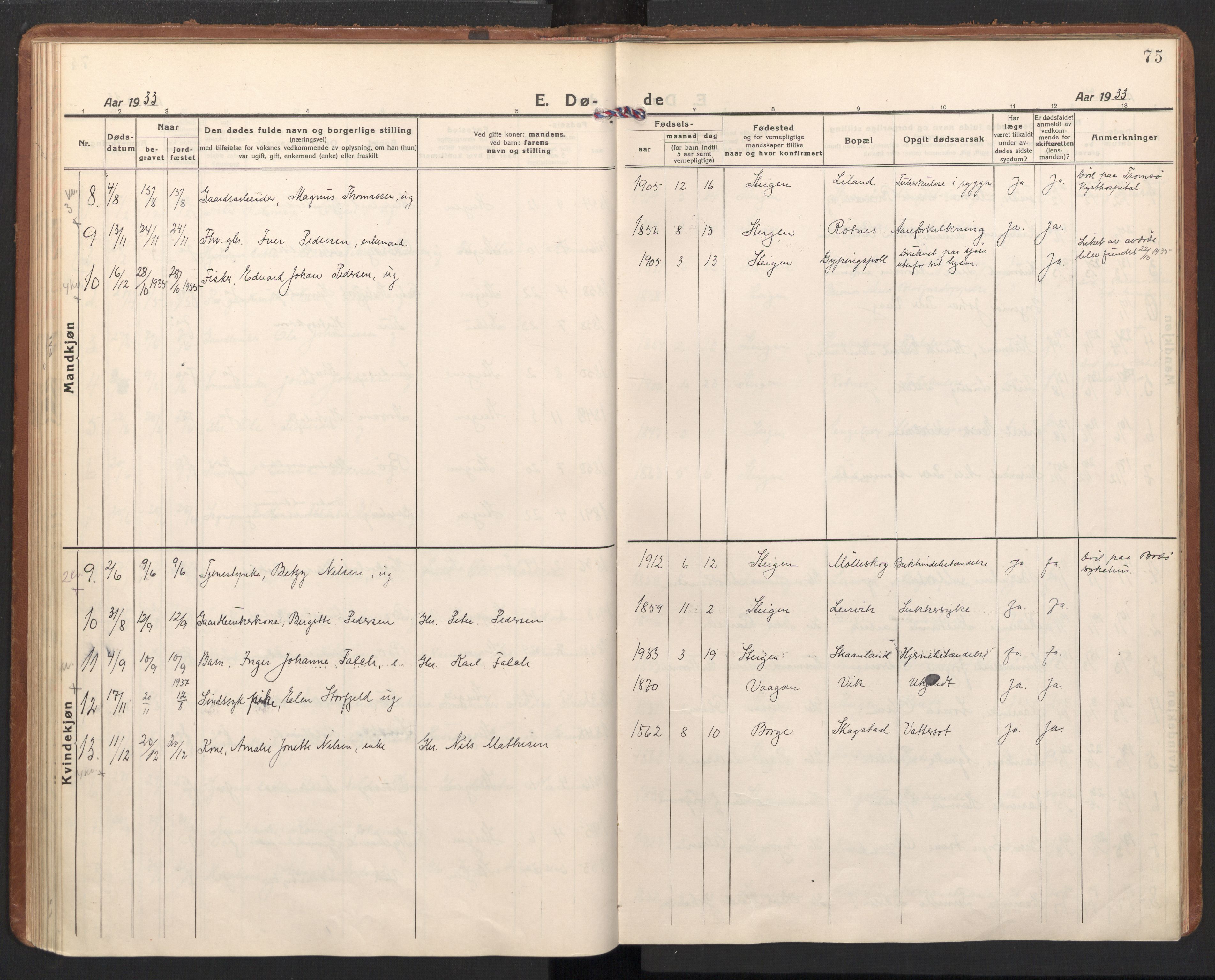 Ministerialprotokoller, klokkerbøker og fødselsregistre - Nordland, SAT/A-1459/855/L0809: Ministerialbok nr. 855A18, 1921-1939, s. 75