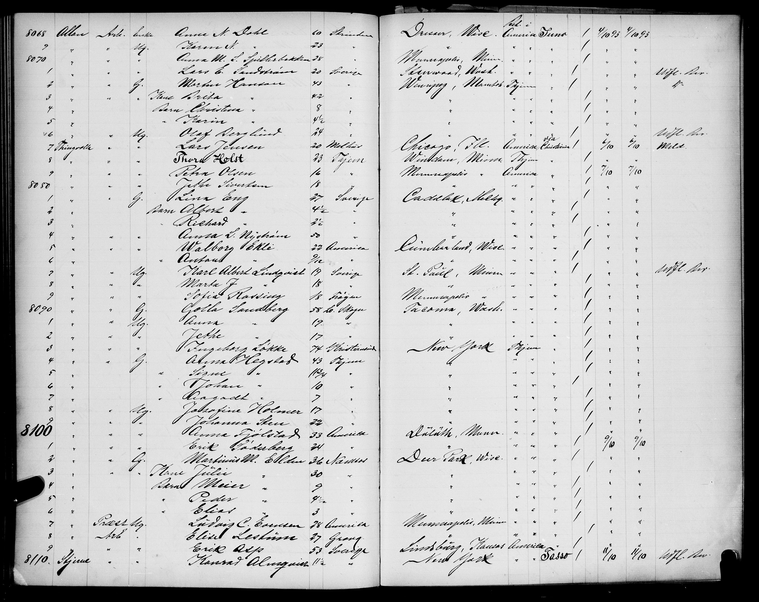 Trondheim politikammer, AV/SAT-A-1887/1/32/L0010: Emigrantprotokoll IXb, 1893-1895