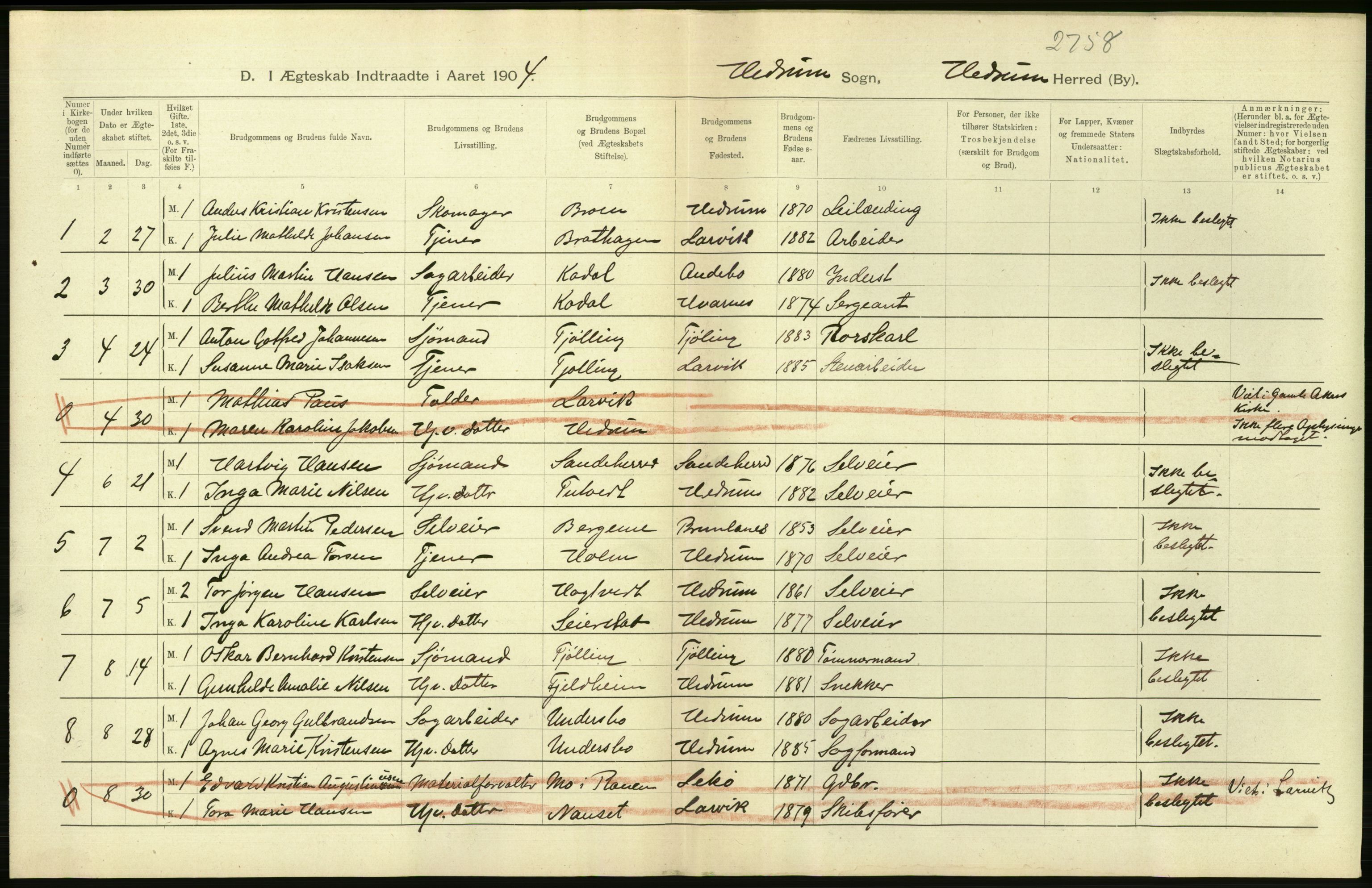 Statistisk sentralbyrå, Sosiodemografiske emner, Befolkning, AV/RA-S-2228/D/Df/Dfa/Dfab/L0008: Jarlsberg og Larvig amt: Fødte, gifte, døde, 1904, s. 388