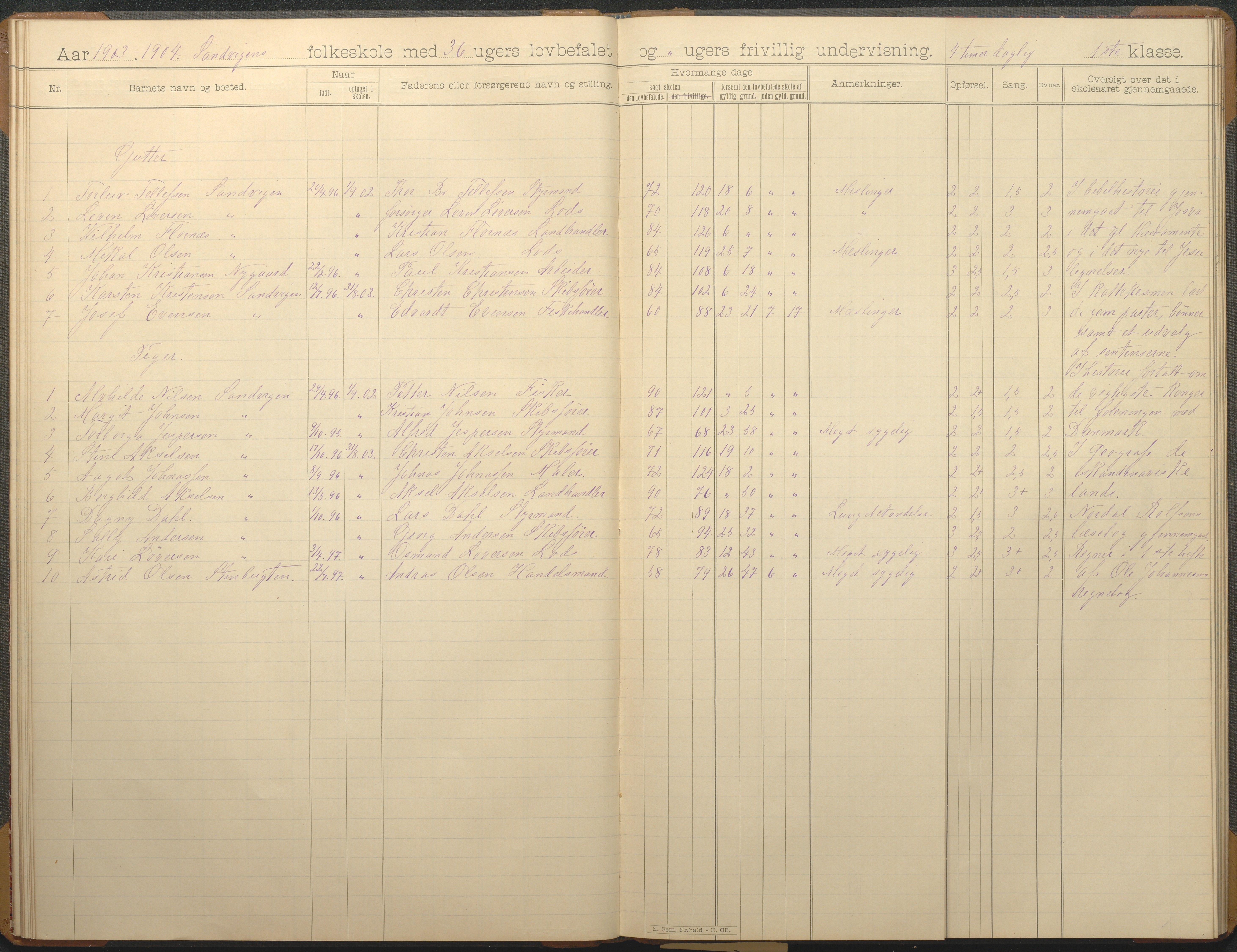 Hisøy kommune frem til 1991, AAKS/KA0922-PK/33/L0007: Skoleprotokoll, 1893-1925