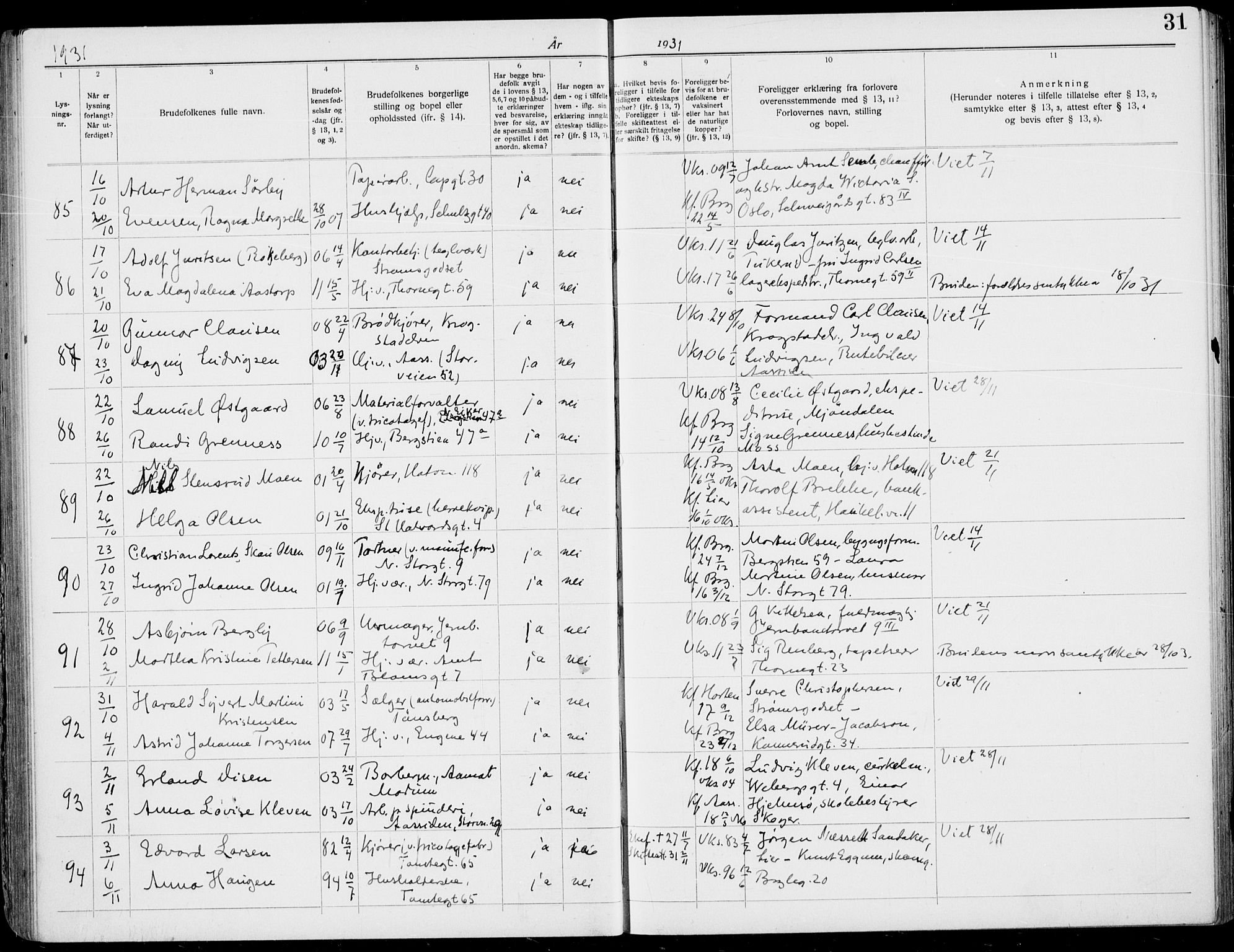 Bragernes kirkebøker, AV/SAKO-A-6/H/Ha/L0013: Lysningsprotokoll nr. 13, 1929-1937, s. 31