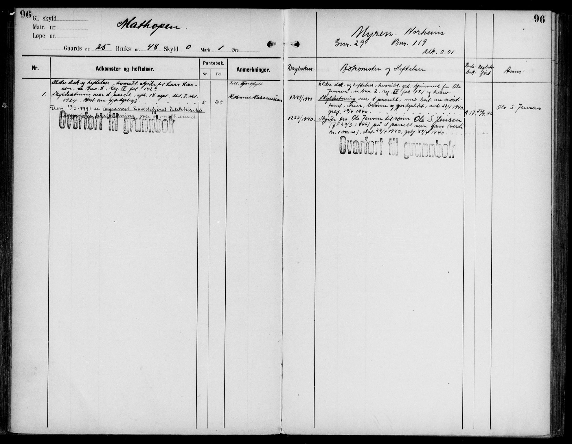 Midhordland sorenskriveri, AV/SAB-A-3001/1/G/Ga/Gab/L0108: Panteregister nr. II.A.b.108, s. 96