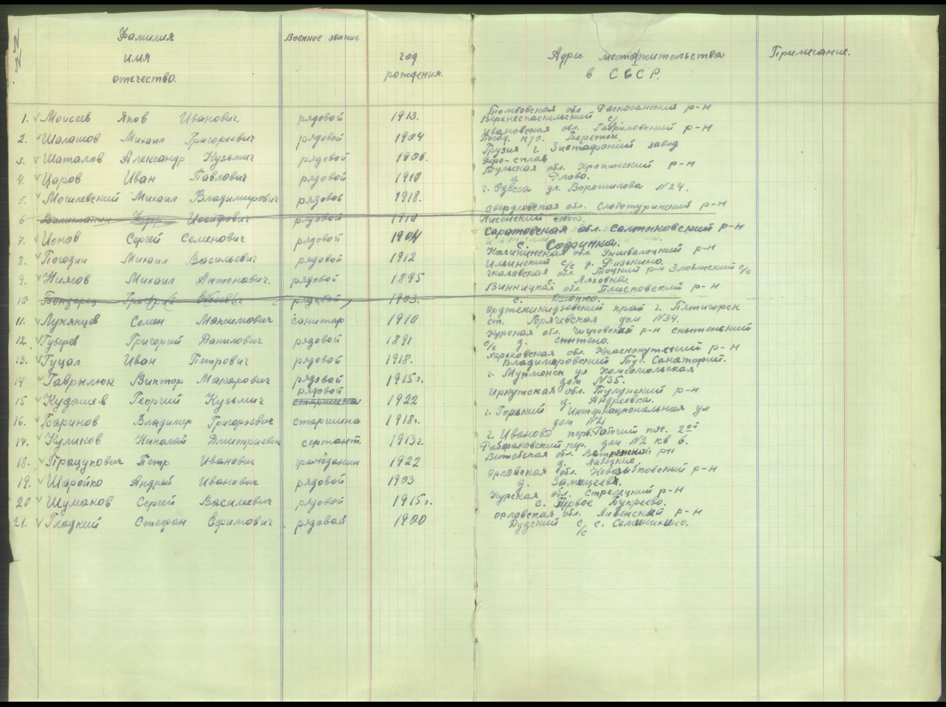 Flyktnings- og fangedirektoratet, Repatrieringskontoret, AV/RA-S-1681/D/Db/L0015: Displaced Persons (DPs) og sivile tyskere, 1945-1948, s. 796