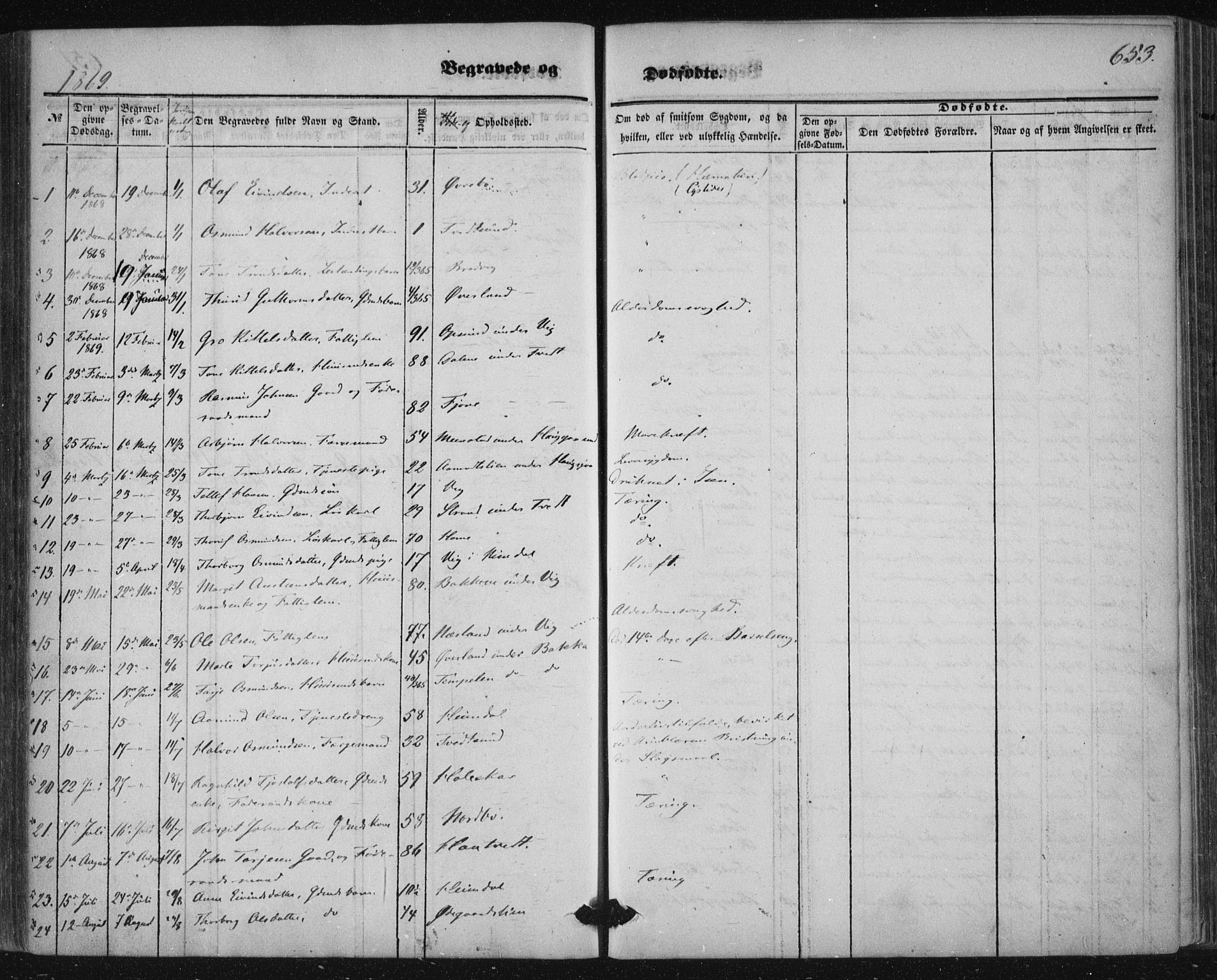 Nissedal kirkebøker, AV/SAKO-A-288/F/Fa/L0003: Ministerialbok nr. I 3, 1846-1870, s. 652-653