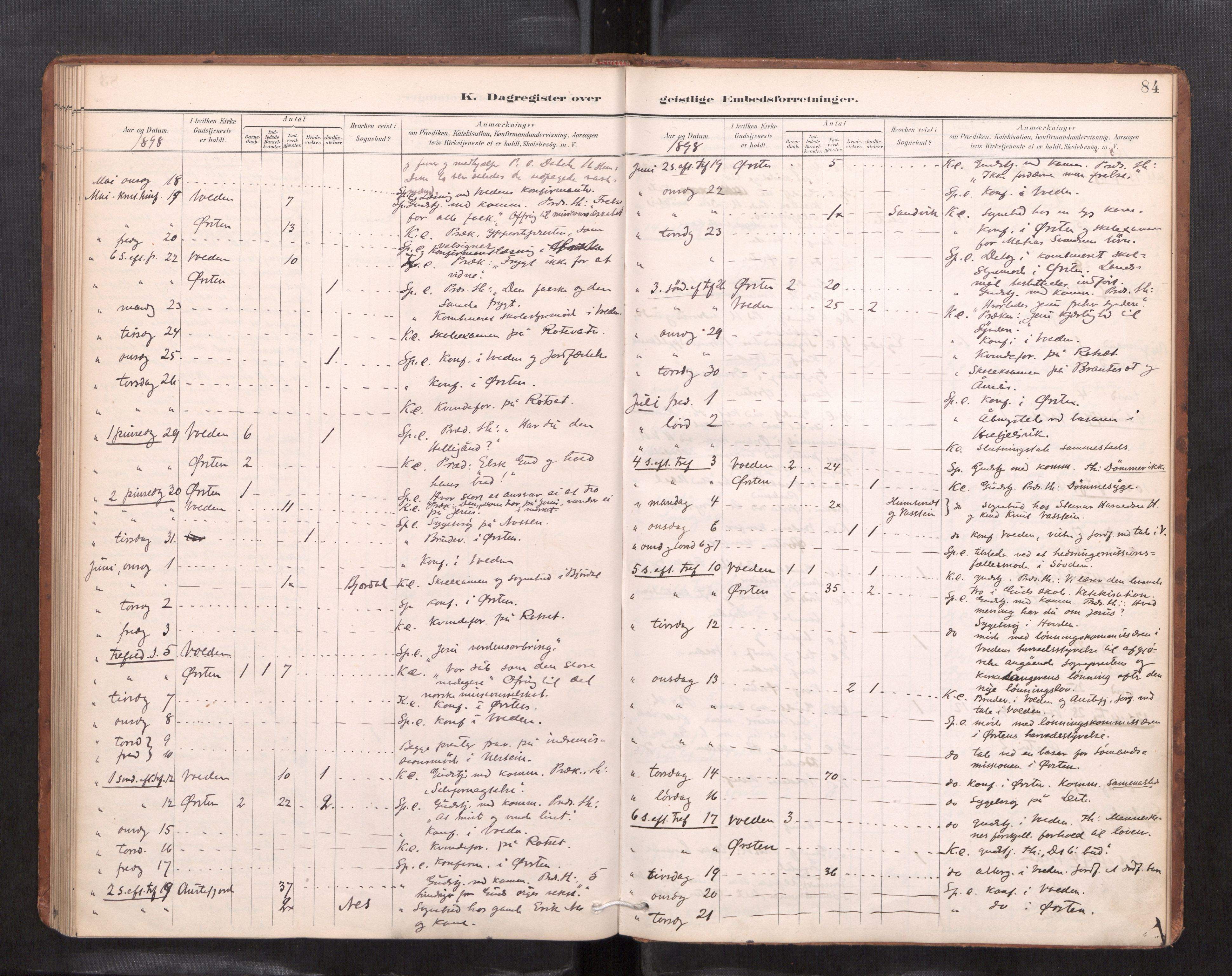 Ministerialprotokoller, klokkerbøker og fødselsregistre - Møre og Romsdal, AV/SAT-A-1454/511/L0145: Dagsregister nr. 511---, 1887-1901, s. 84