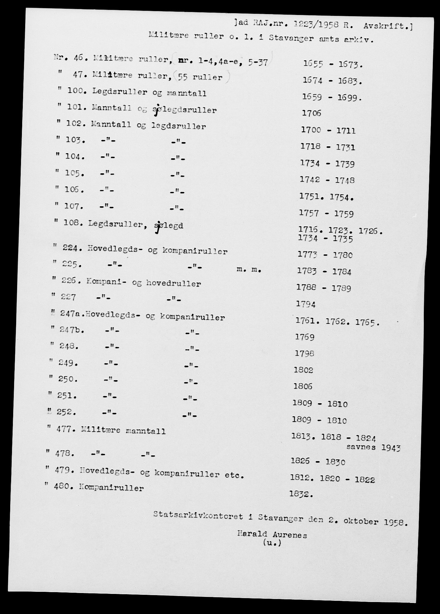 Fylkesmannen i Rogaland, SAST/A-101928/99/3/325/325CA, 1655-1832, s. 5855