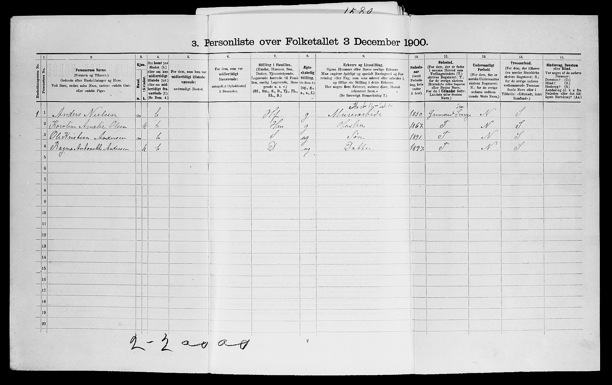 SAO, Folketelling 1900 for 0224 Aurskog herred, 1900